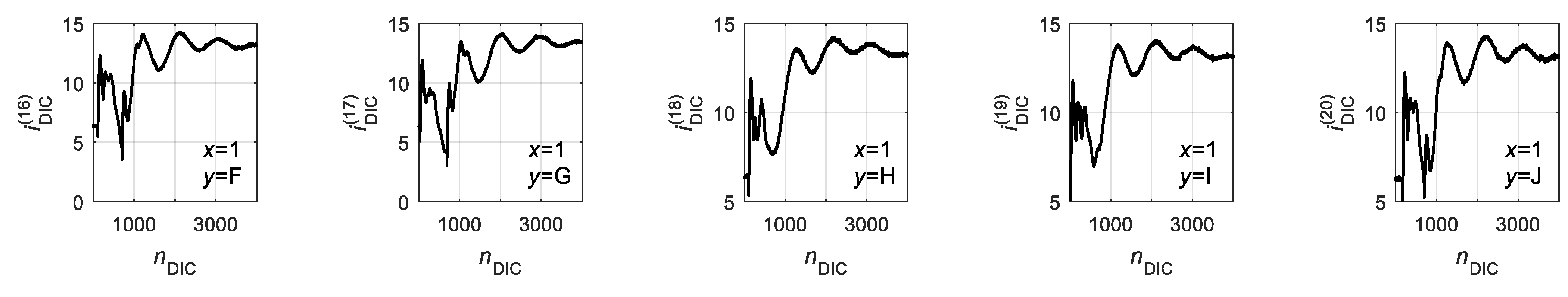 Energies 14 00673 g021b