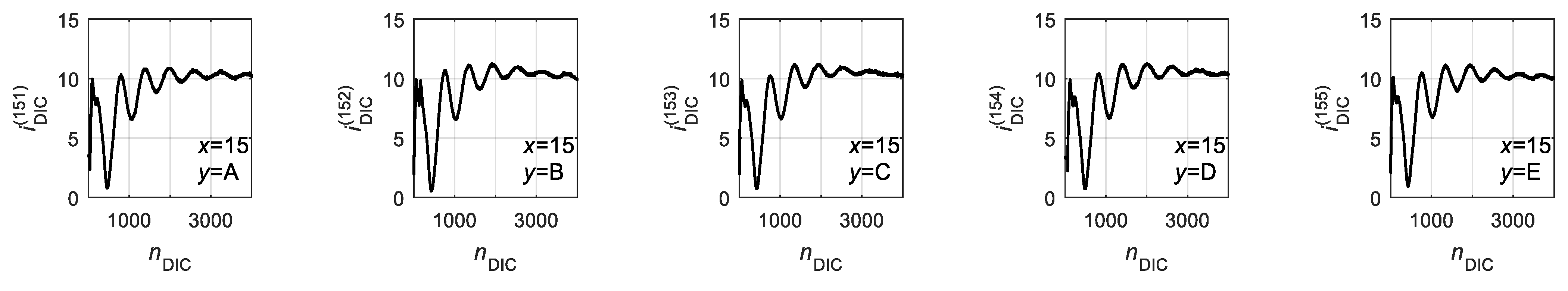 Energies 14 00673 g023a