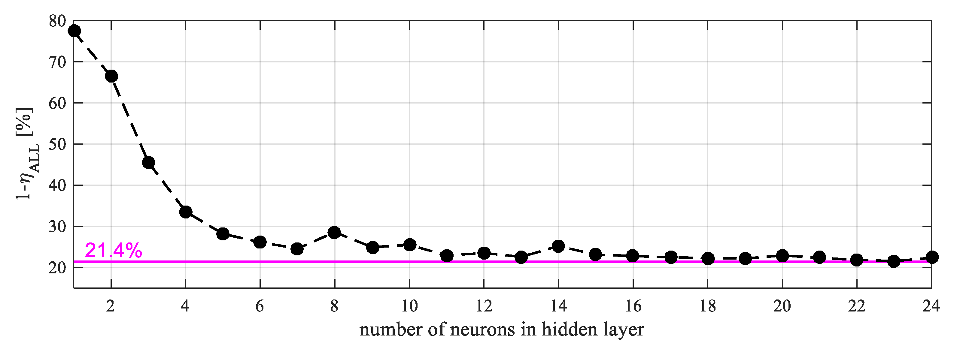 Energies 14 00673 g026