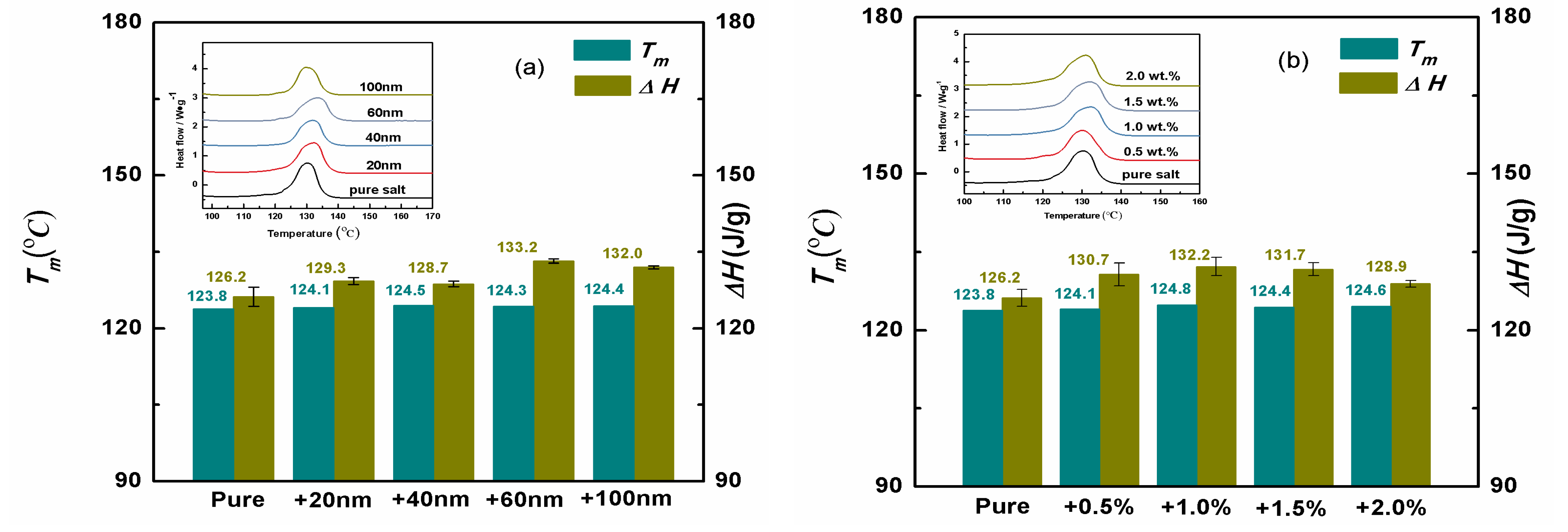 Energies 14 00677 g002