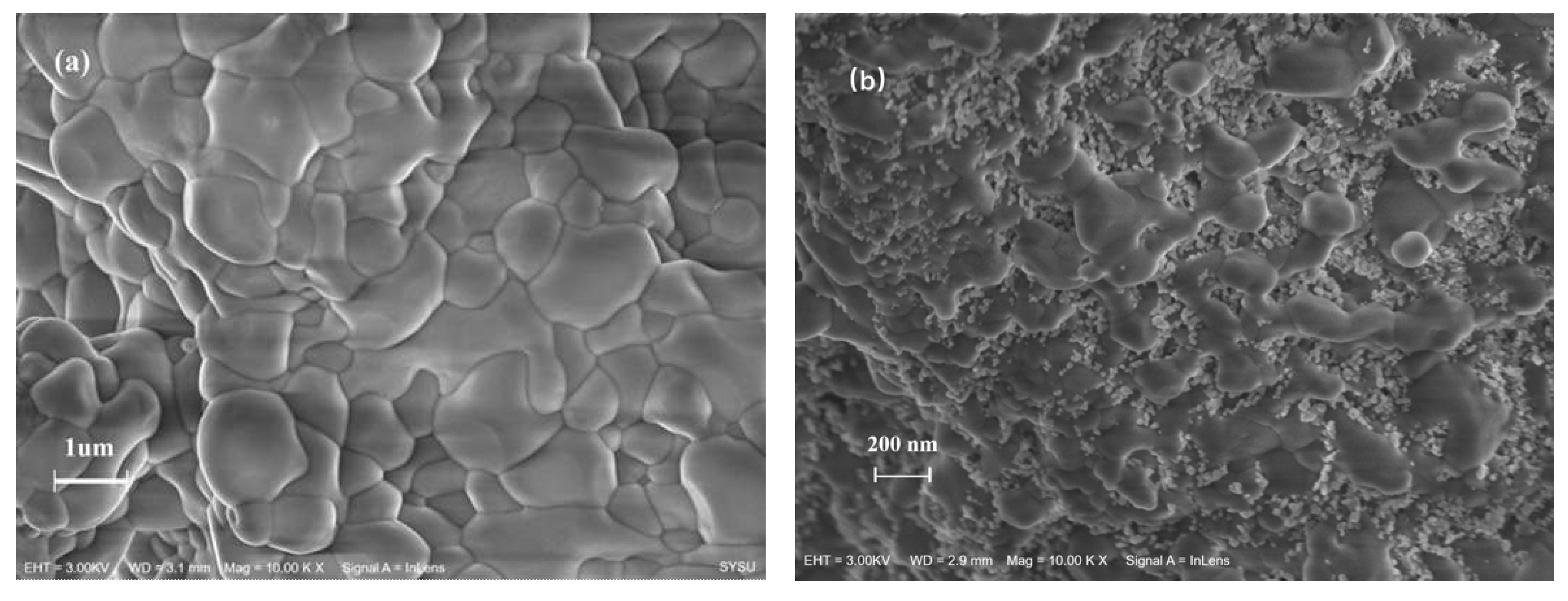 Energies 14 00677 g004