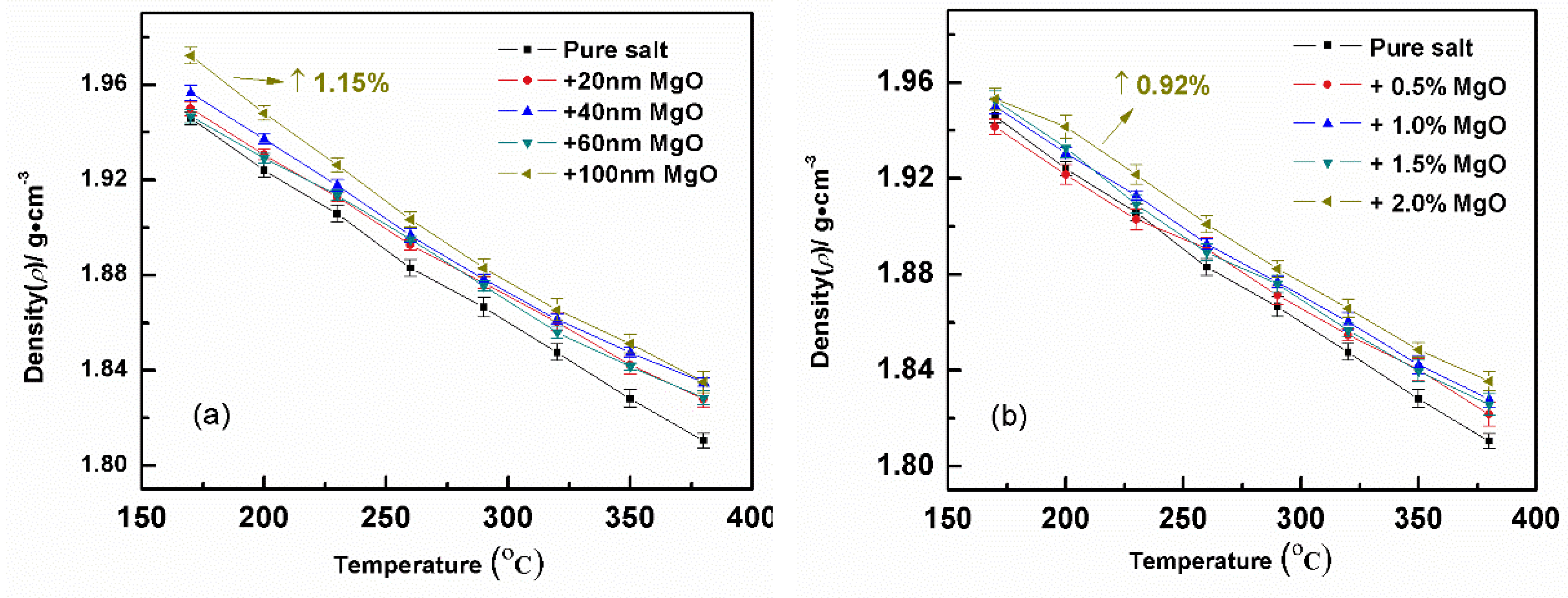 Energies 14 00677 g005