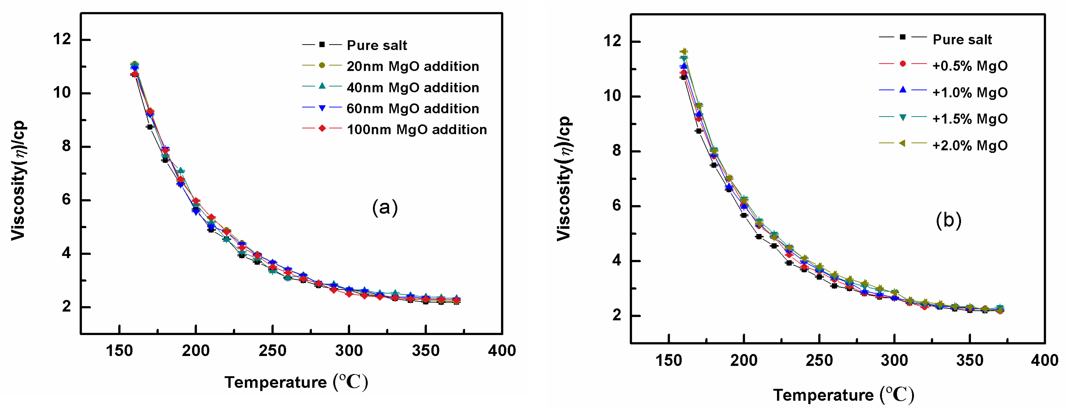 Energies 14 00677 g006
