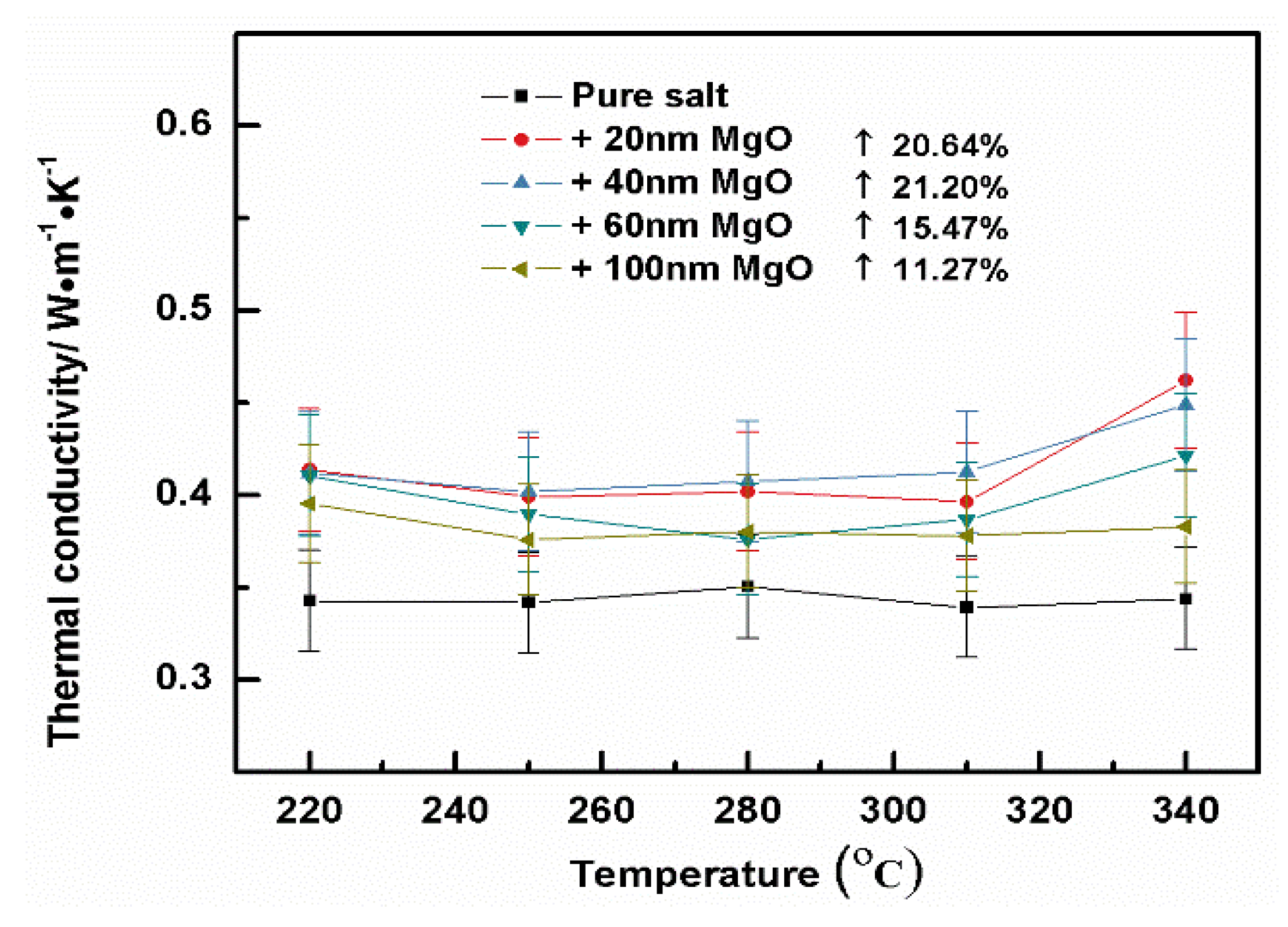 Energies 14 00677 g008