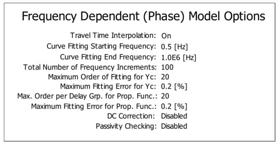 Energies 14 00678 g0a1