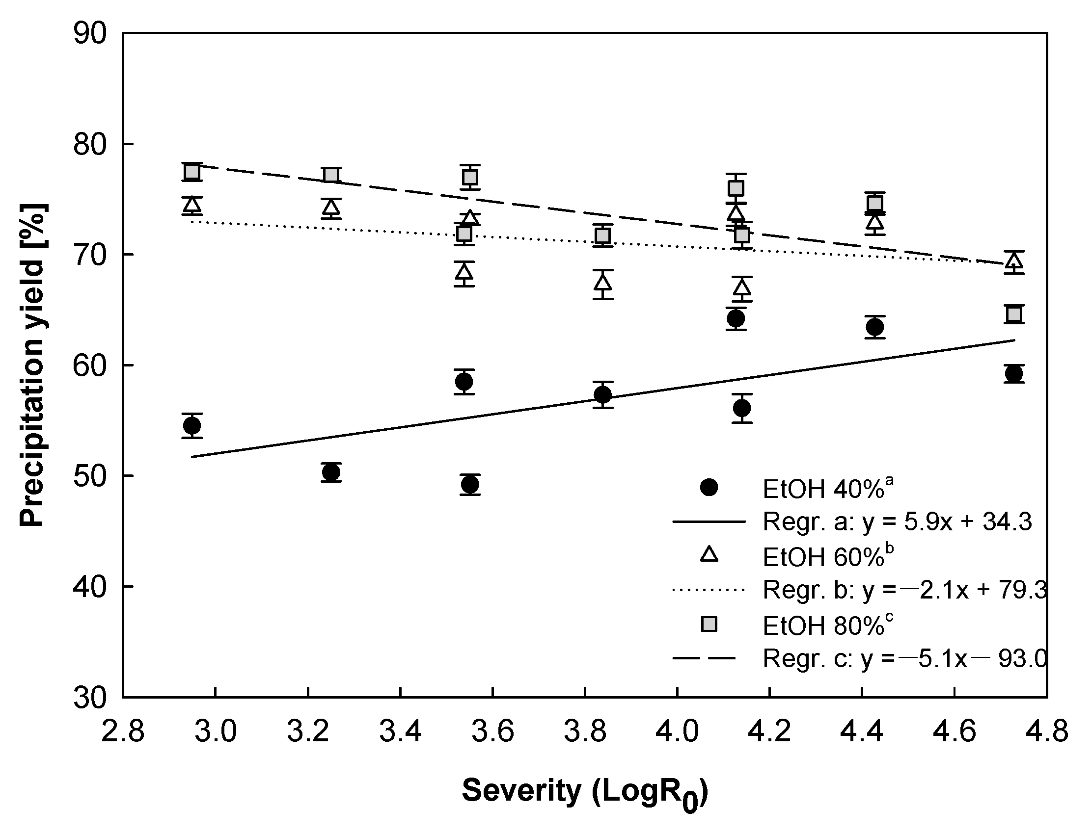 Energies 14 00686 g002 Energies 14 00686 g002