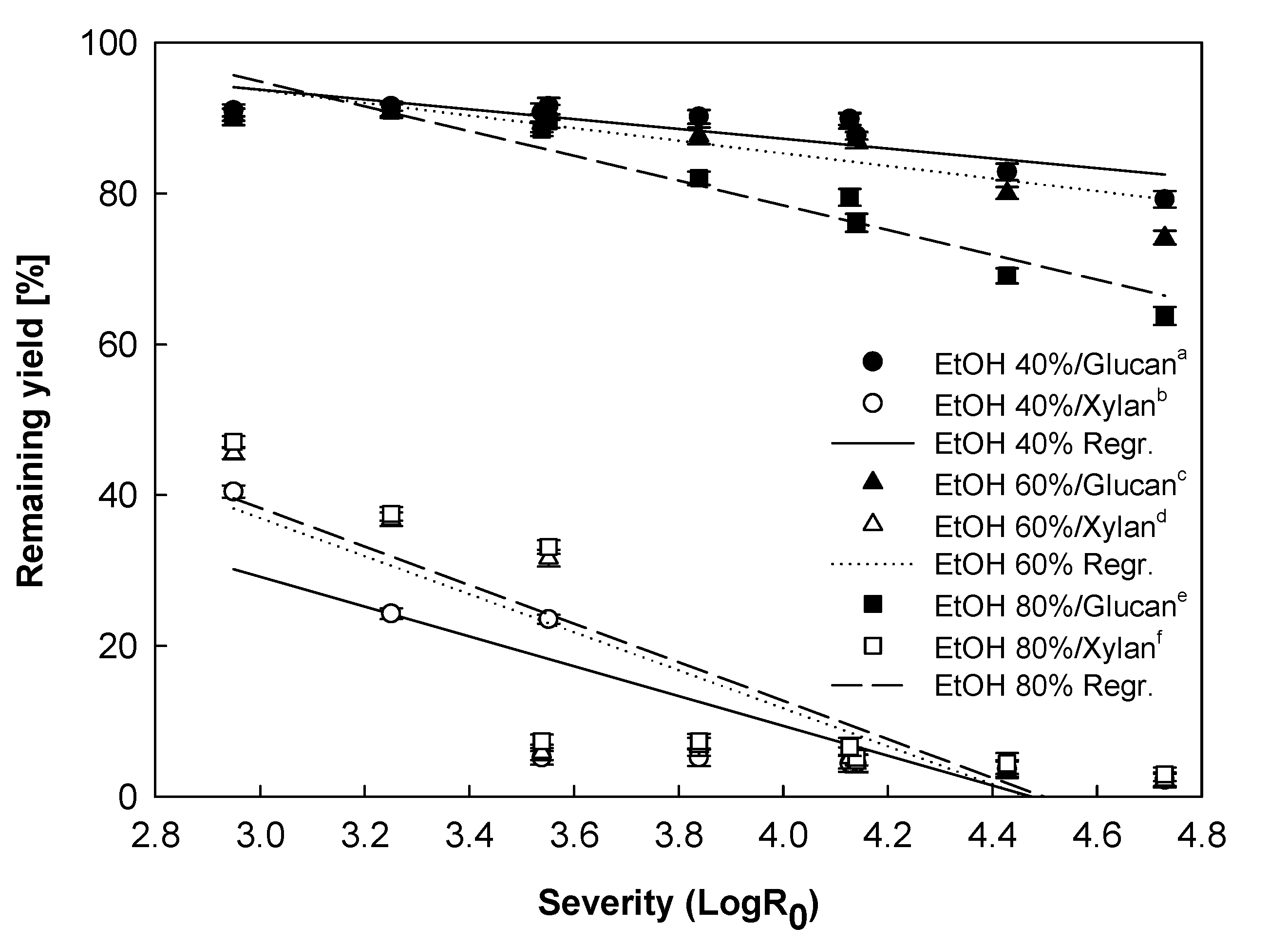 Energies 14 00686 g003 Energies 14 00686 g003