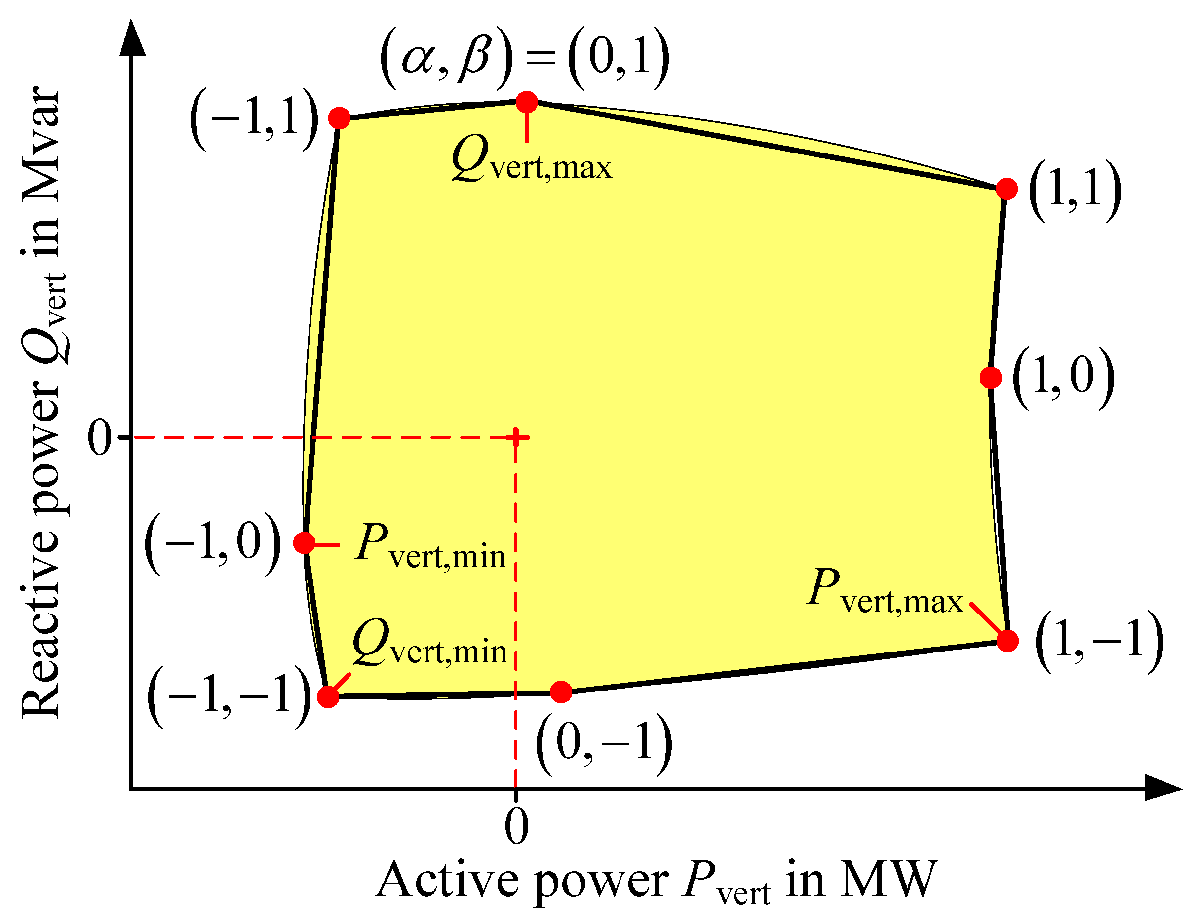 Energies 14 00687 g003