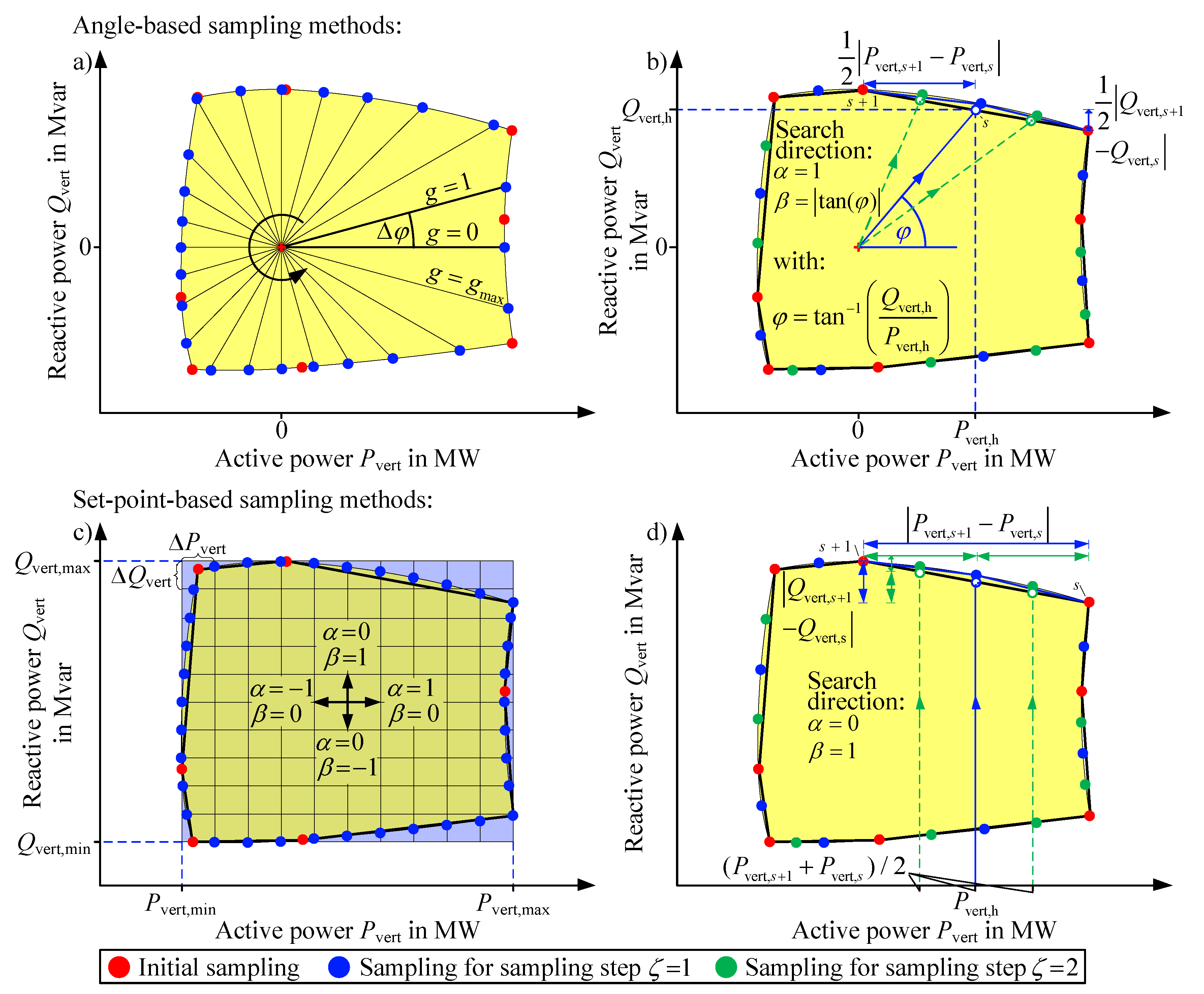 Energies 14 00687 g004