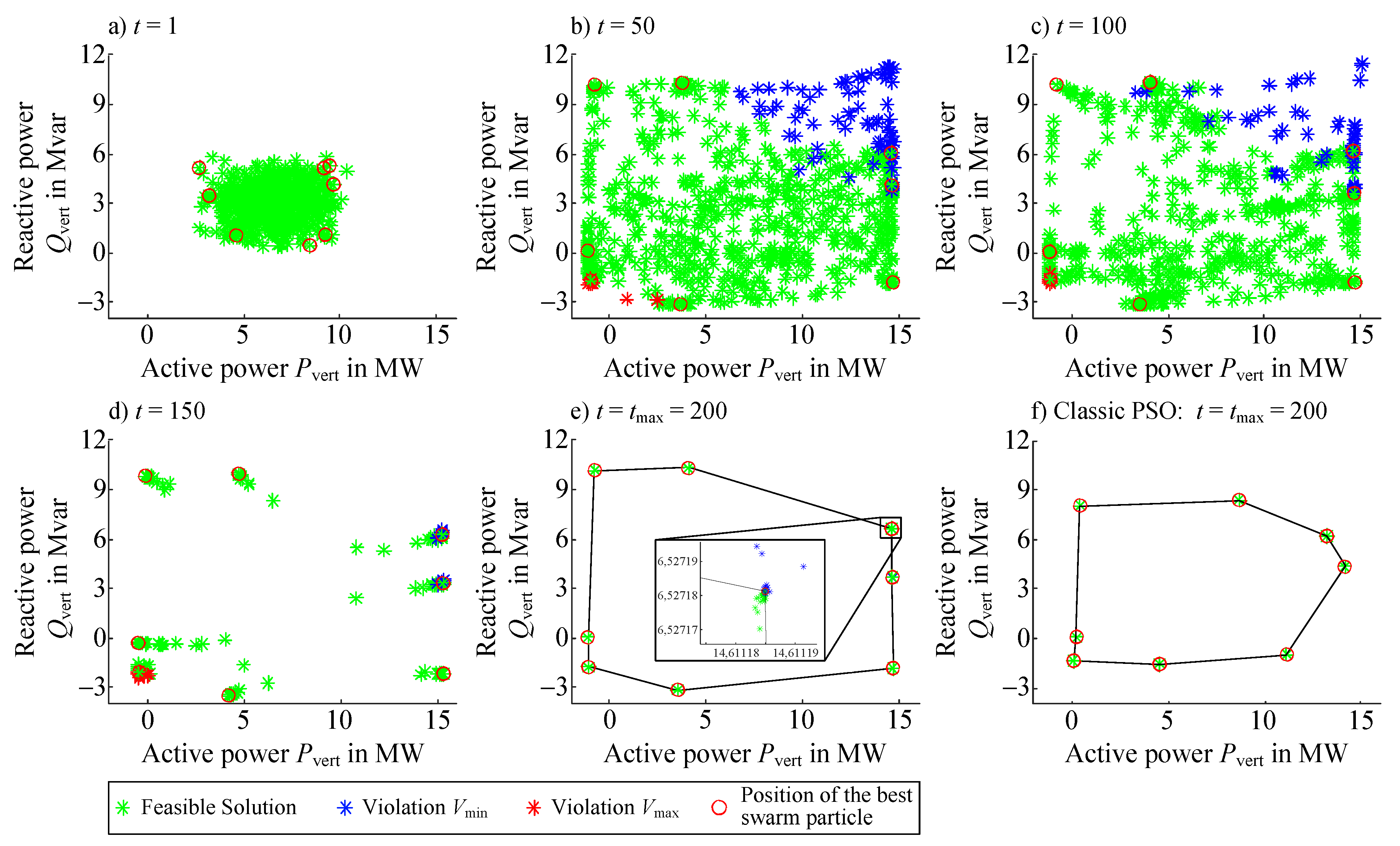 Energies 14 00687 g005