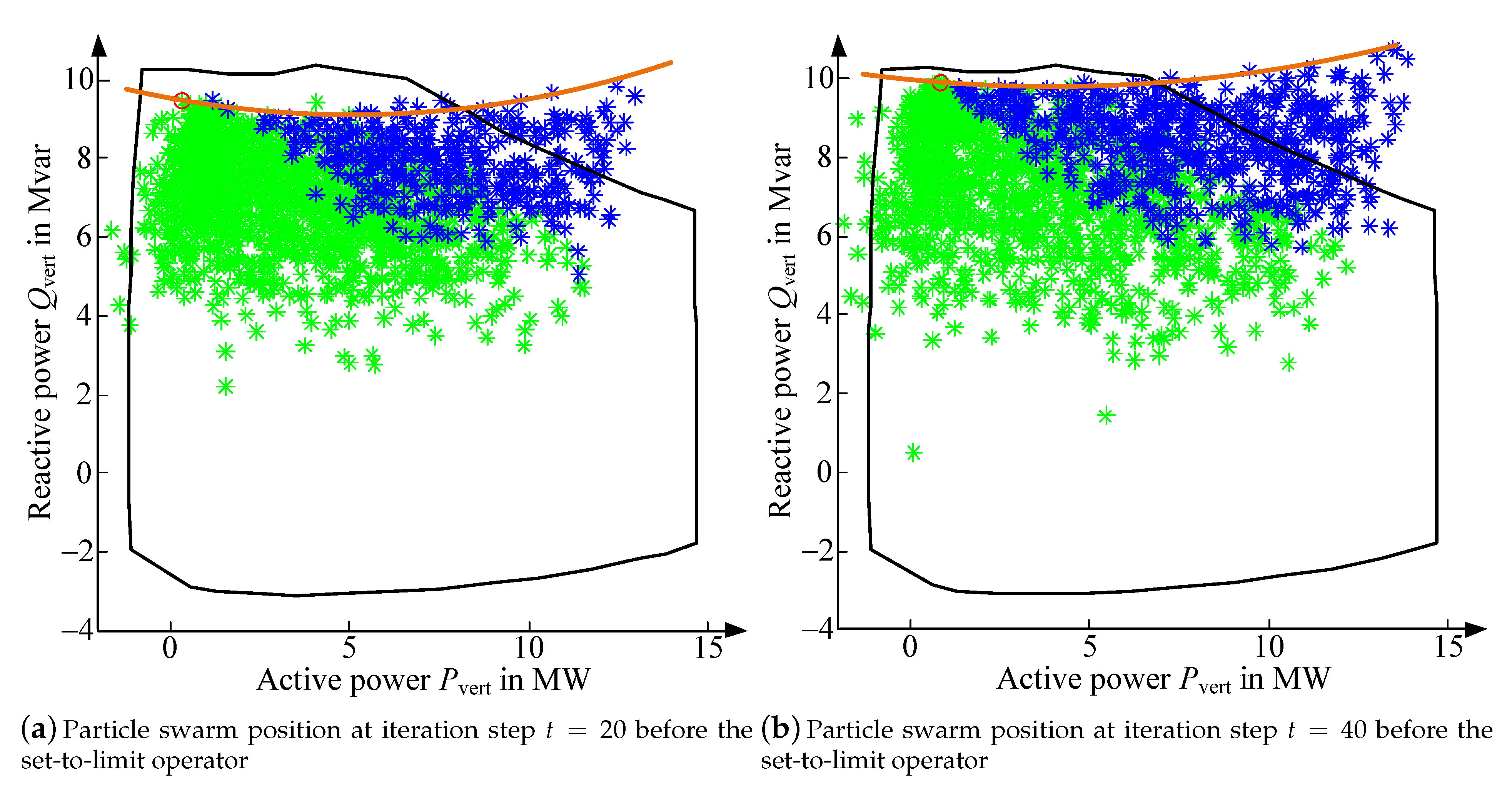 Energies 14 00687 g008