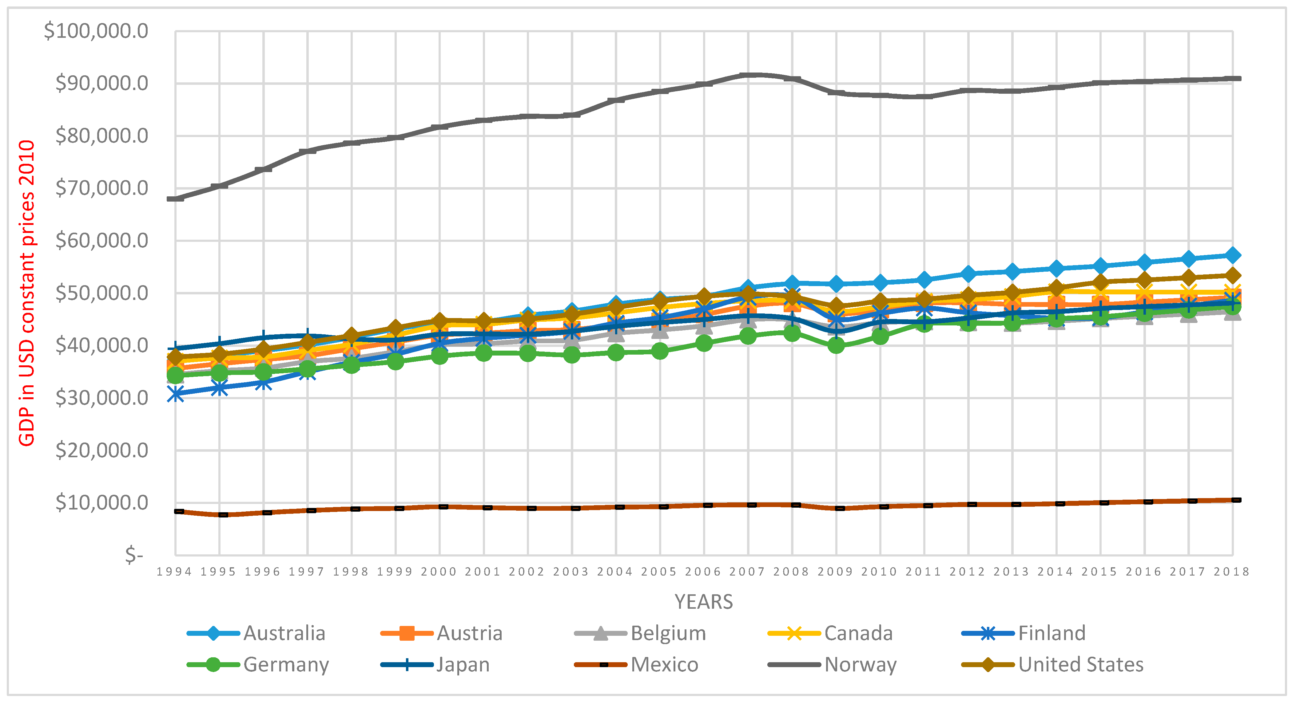 Energies 14 00690 g0a1