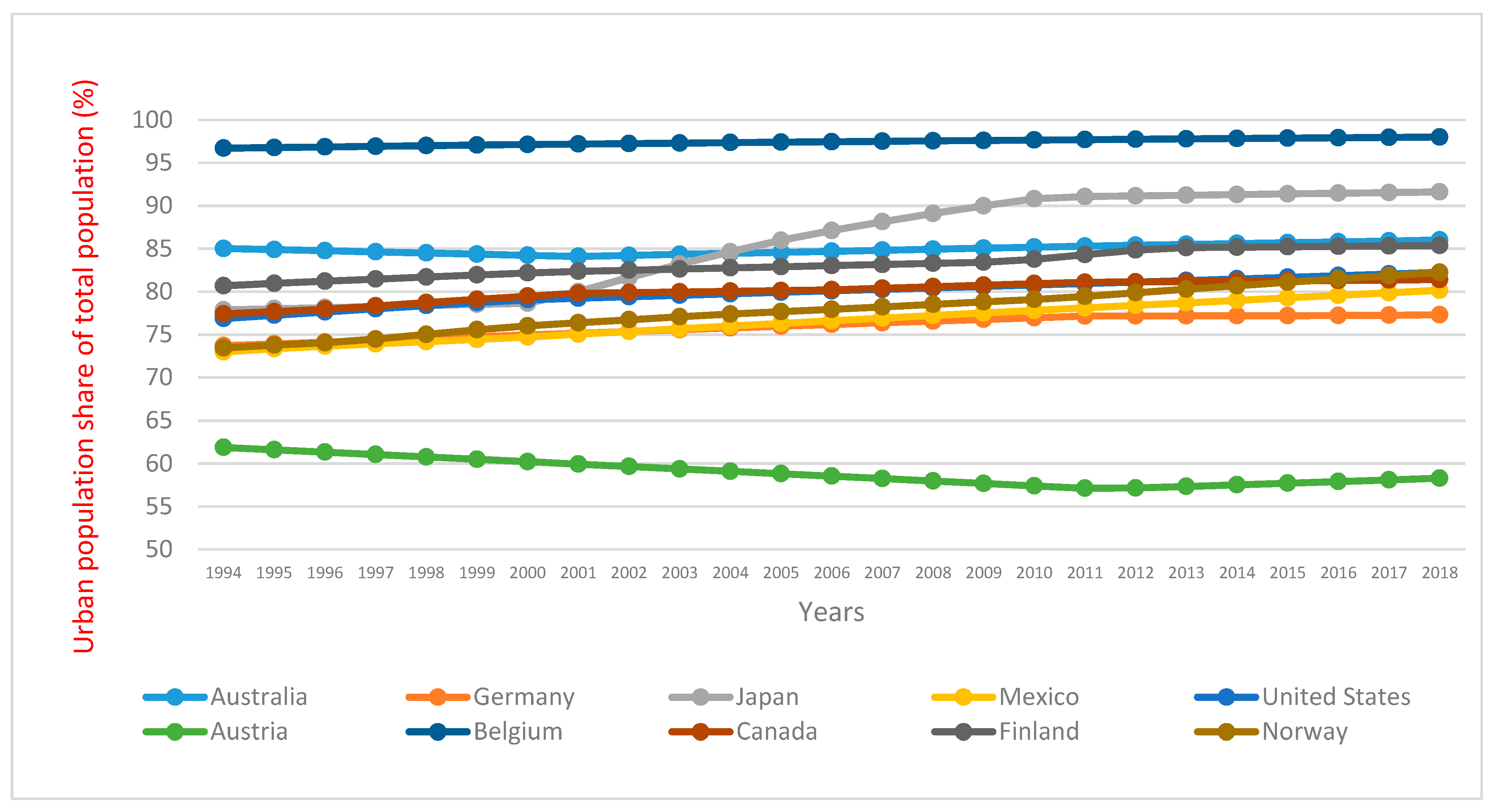 Energies 14 00690 g0a2