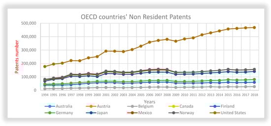 Energies 14 00690 g0a4