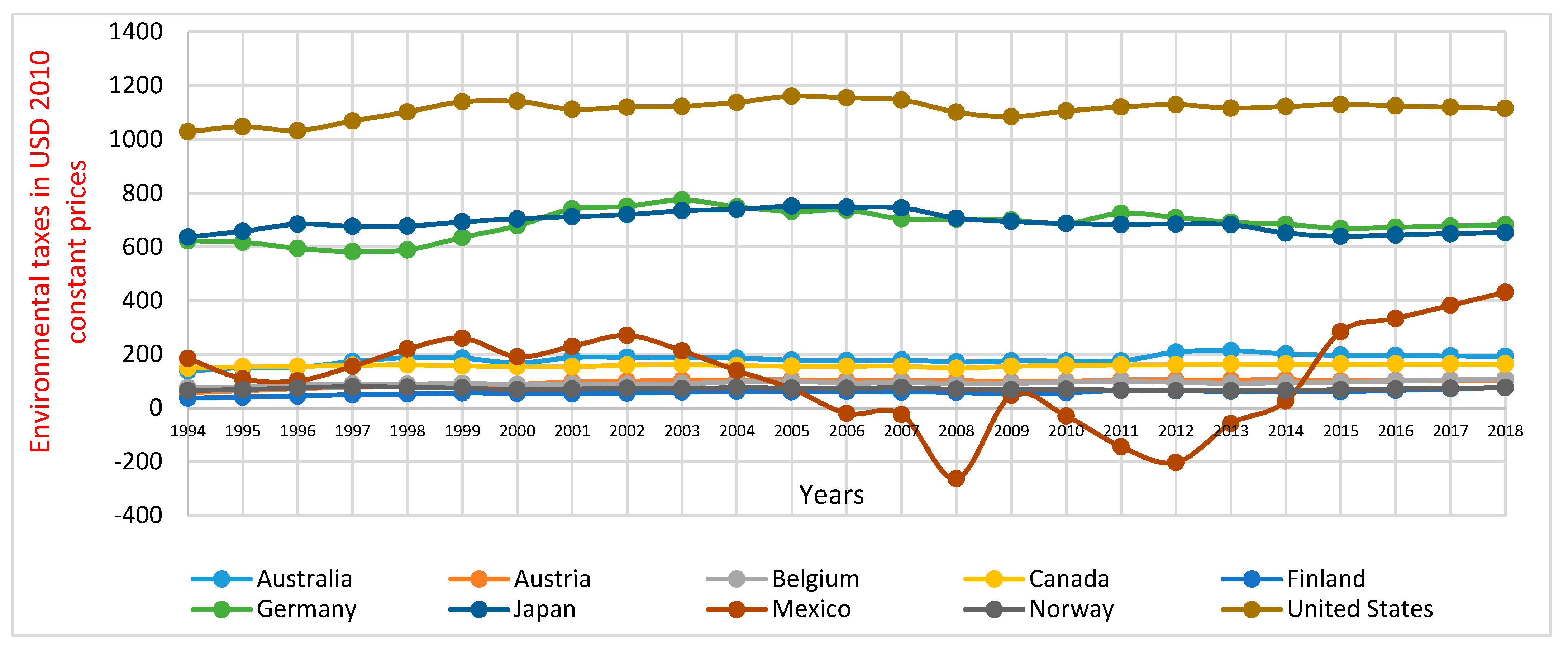 Energies 14 00690 g0a5