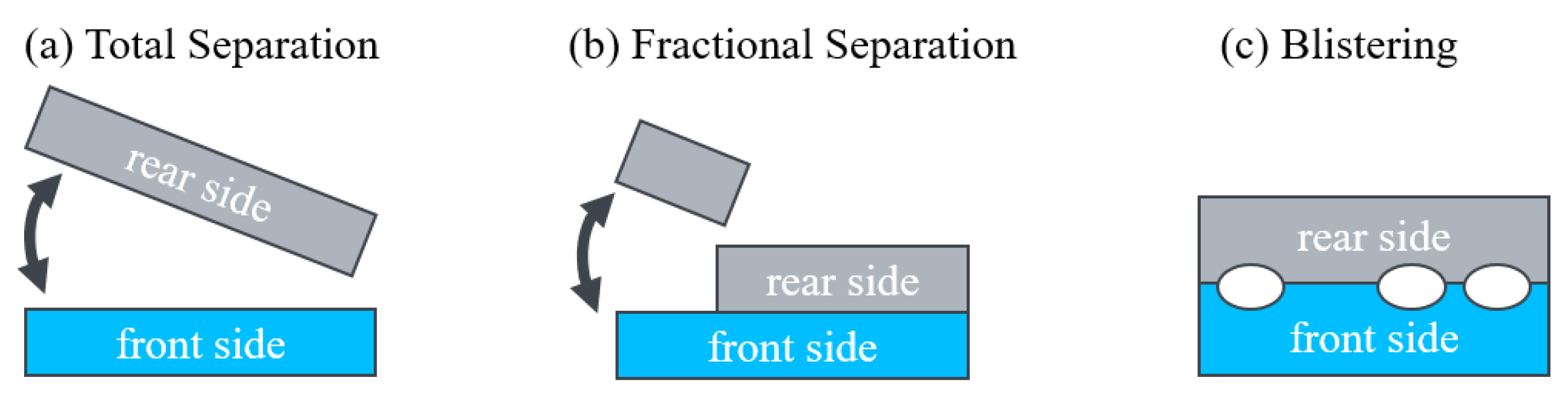 Energies 14 00692 g002