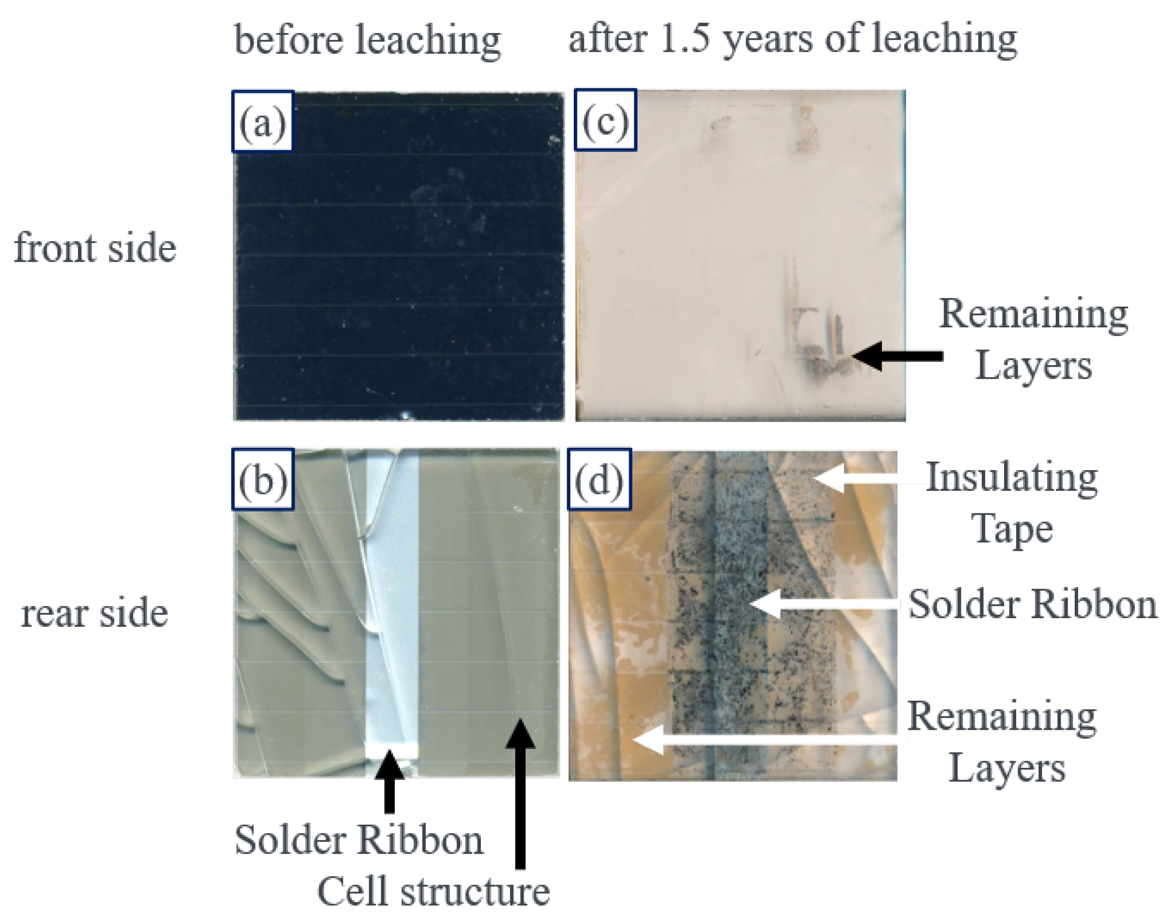 Energies 14 00692 g003