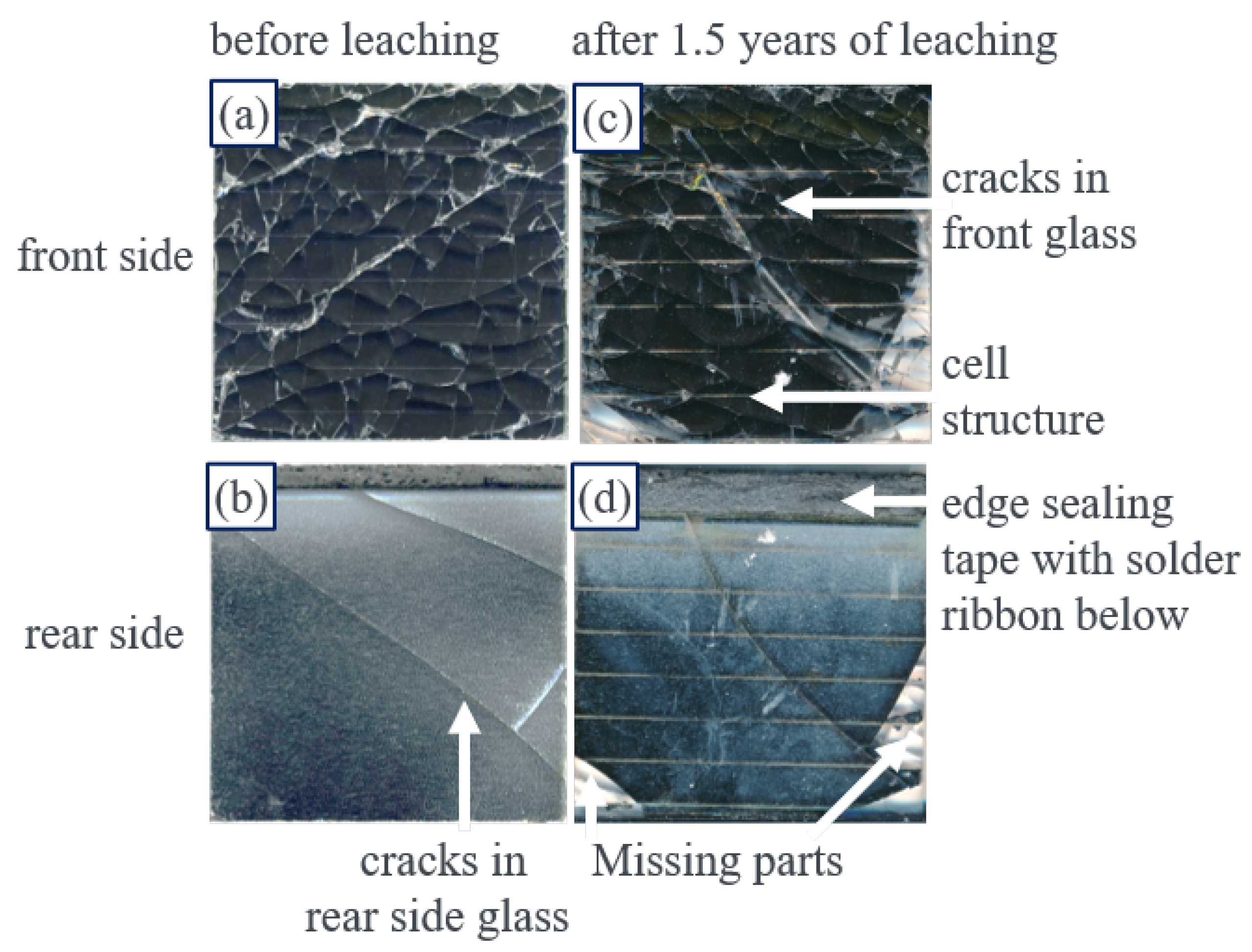 Energies 14 00692 g004