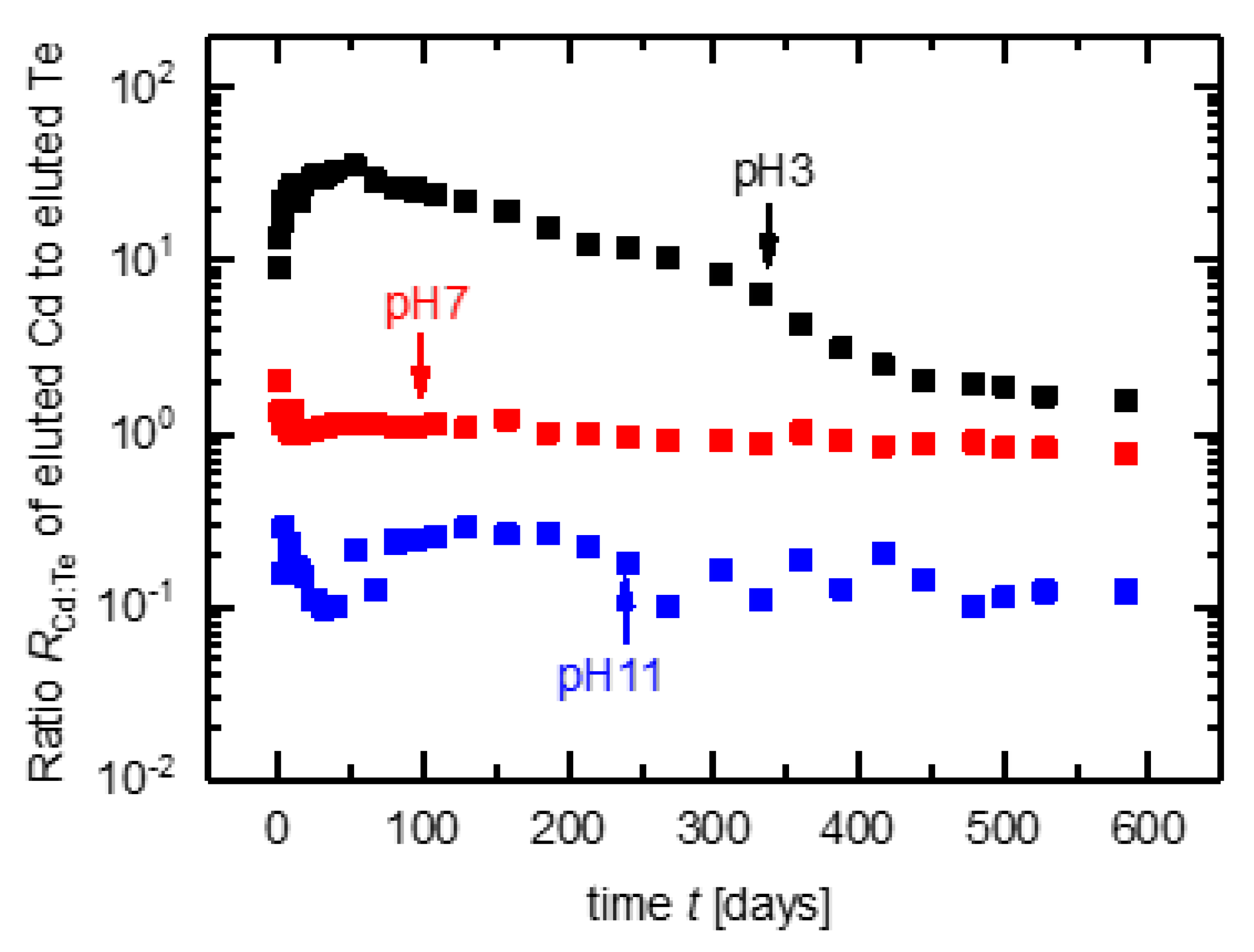 Energies 14 00692 g007