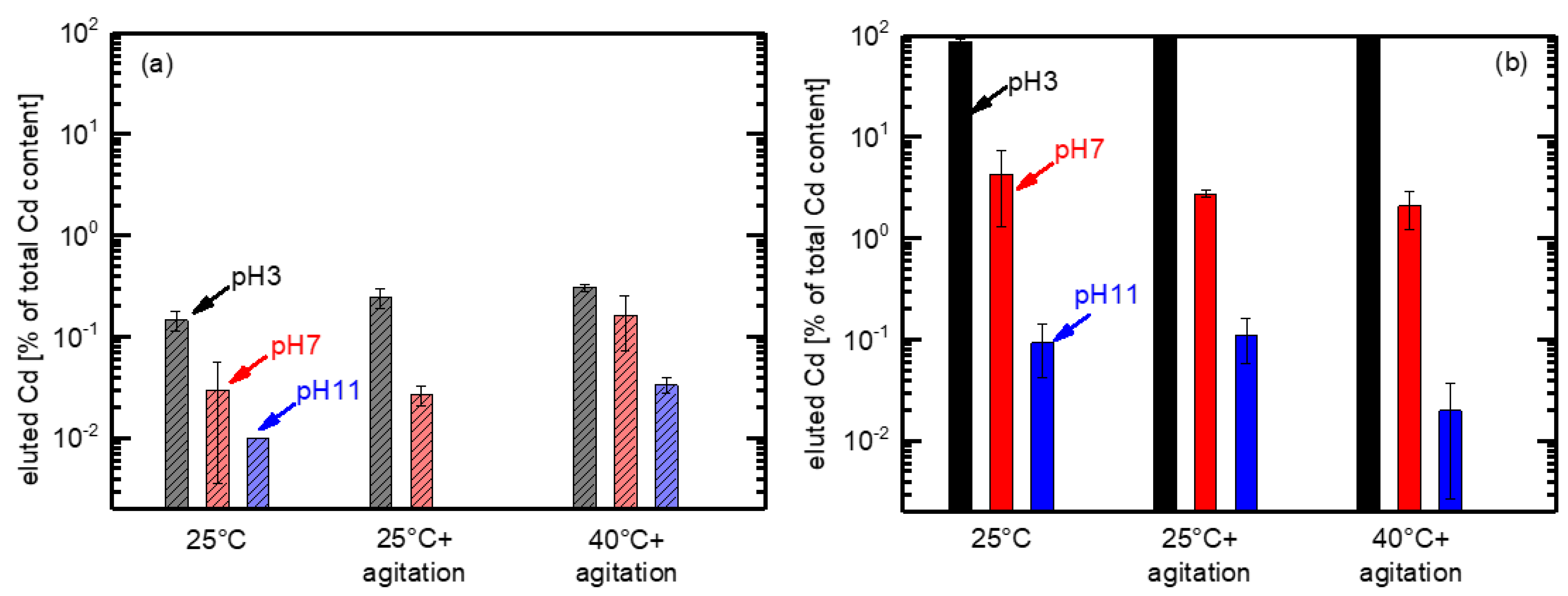Energies 14 00692 g011