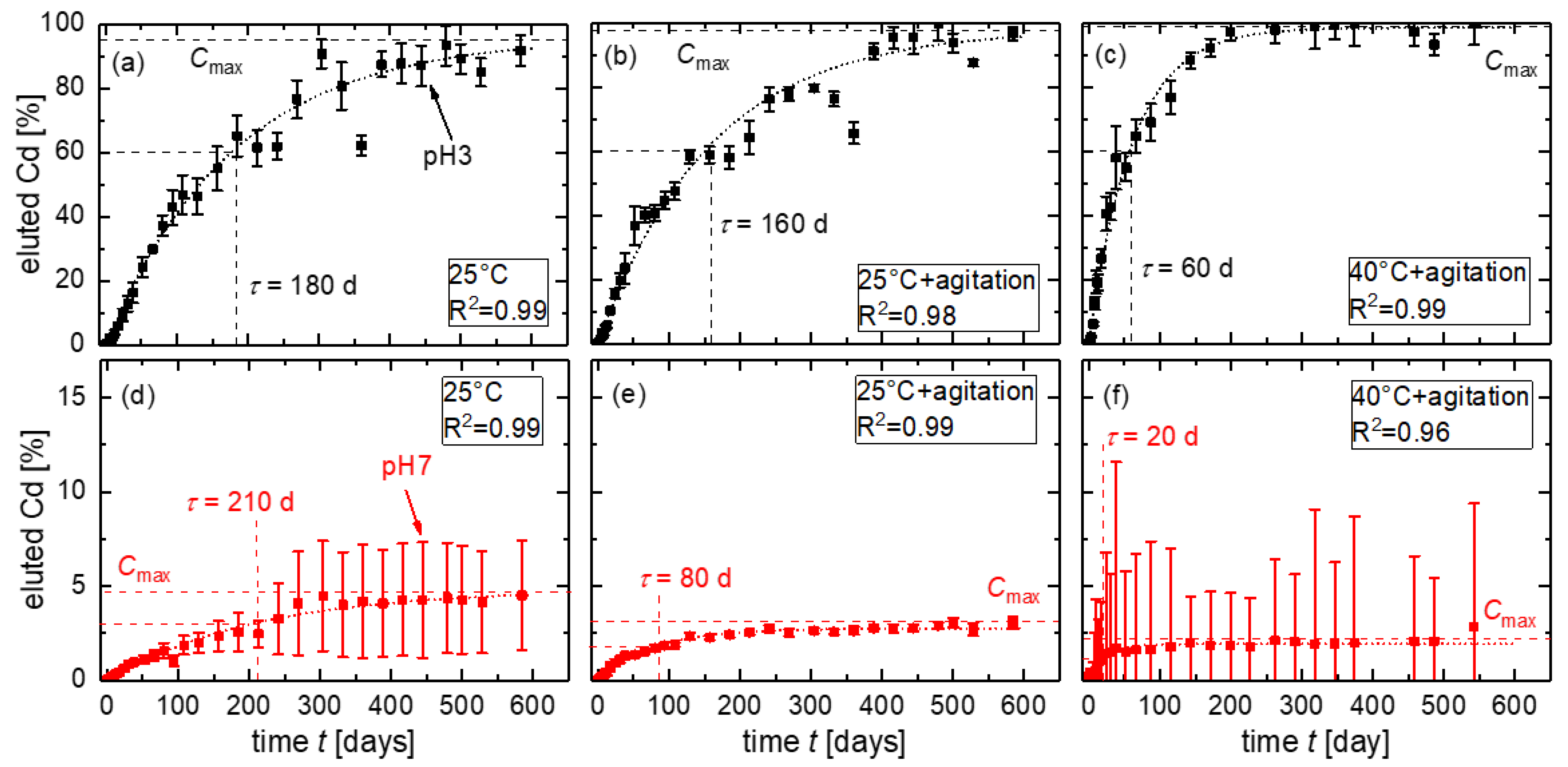 Energies 14 00692 g012