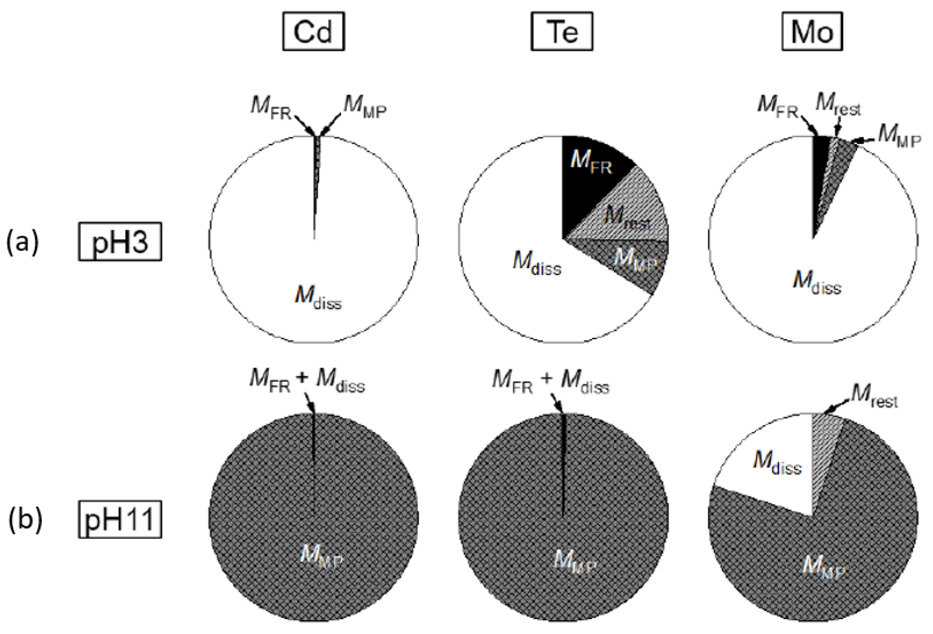 Energies 14 00692 g014