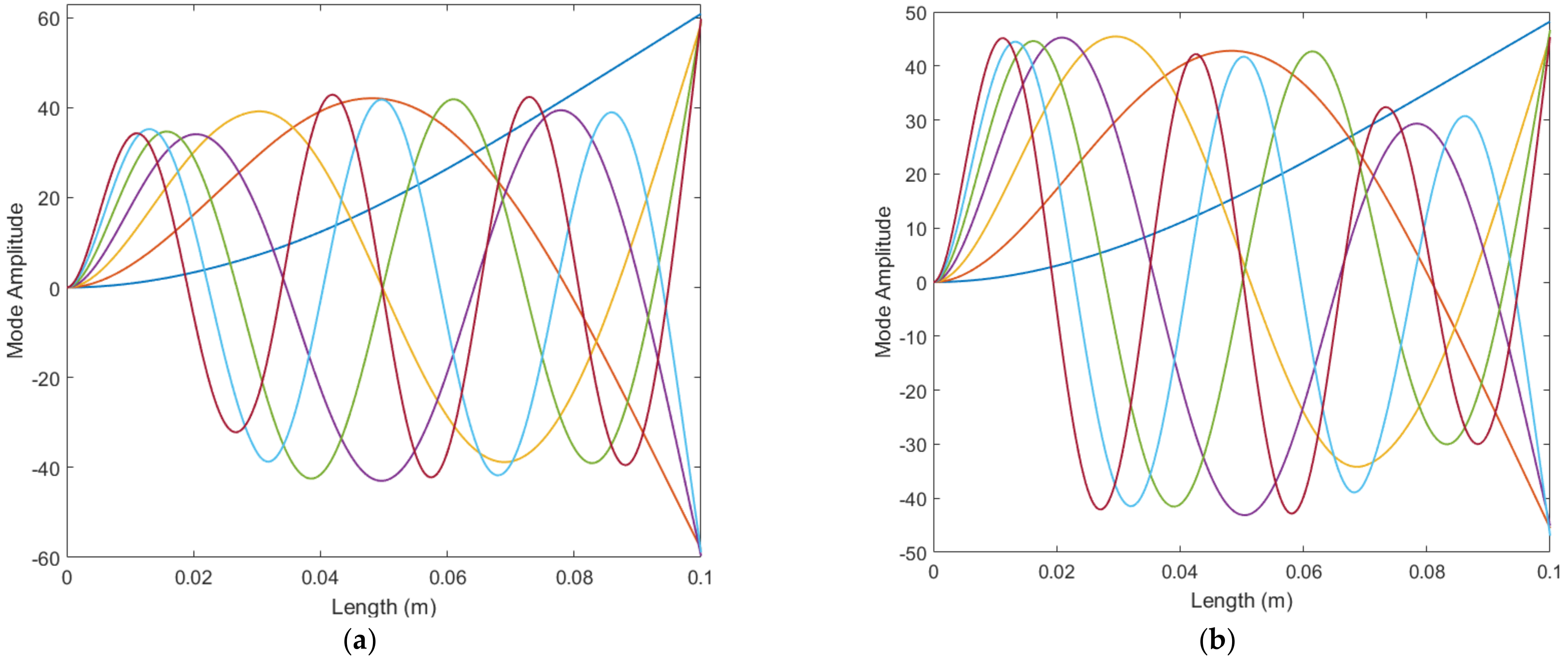 Energies 14 00693 g004