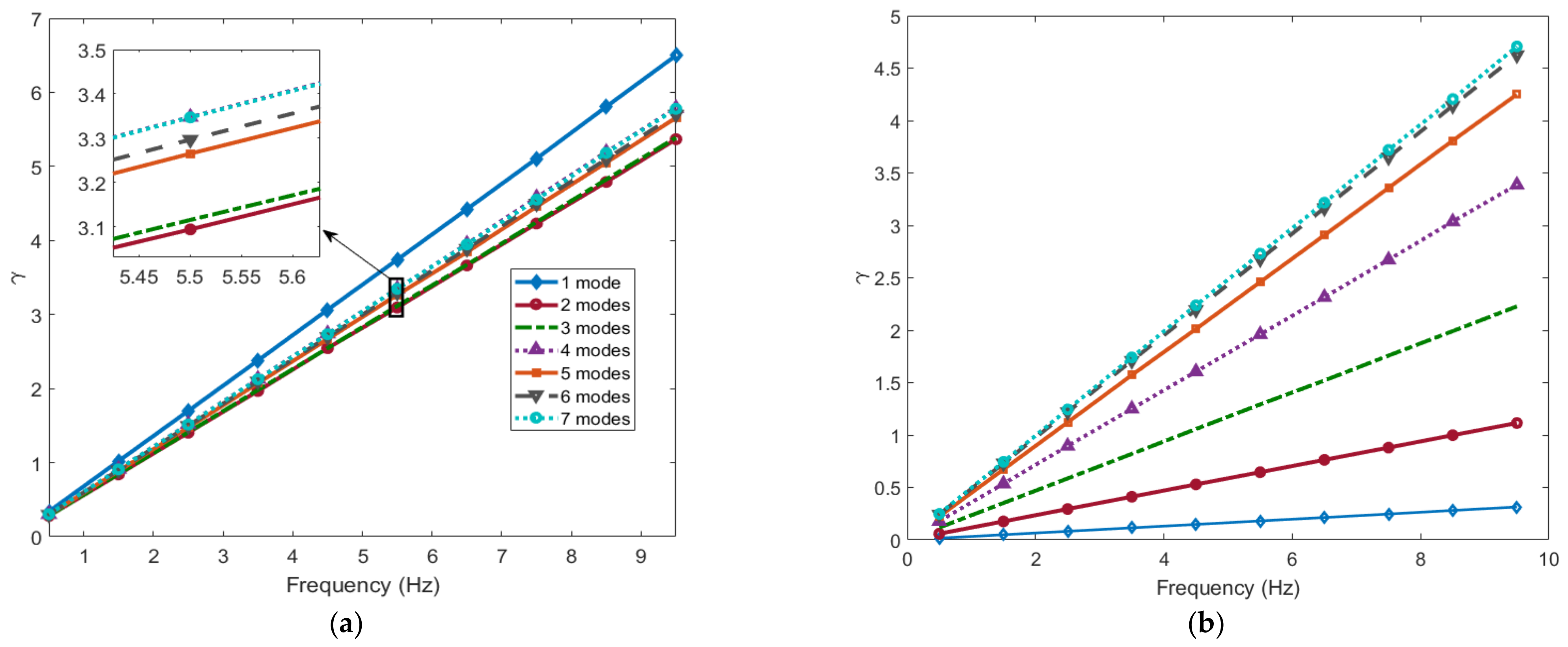 Energies 14 00693 g010