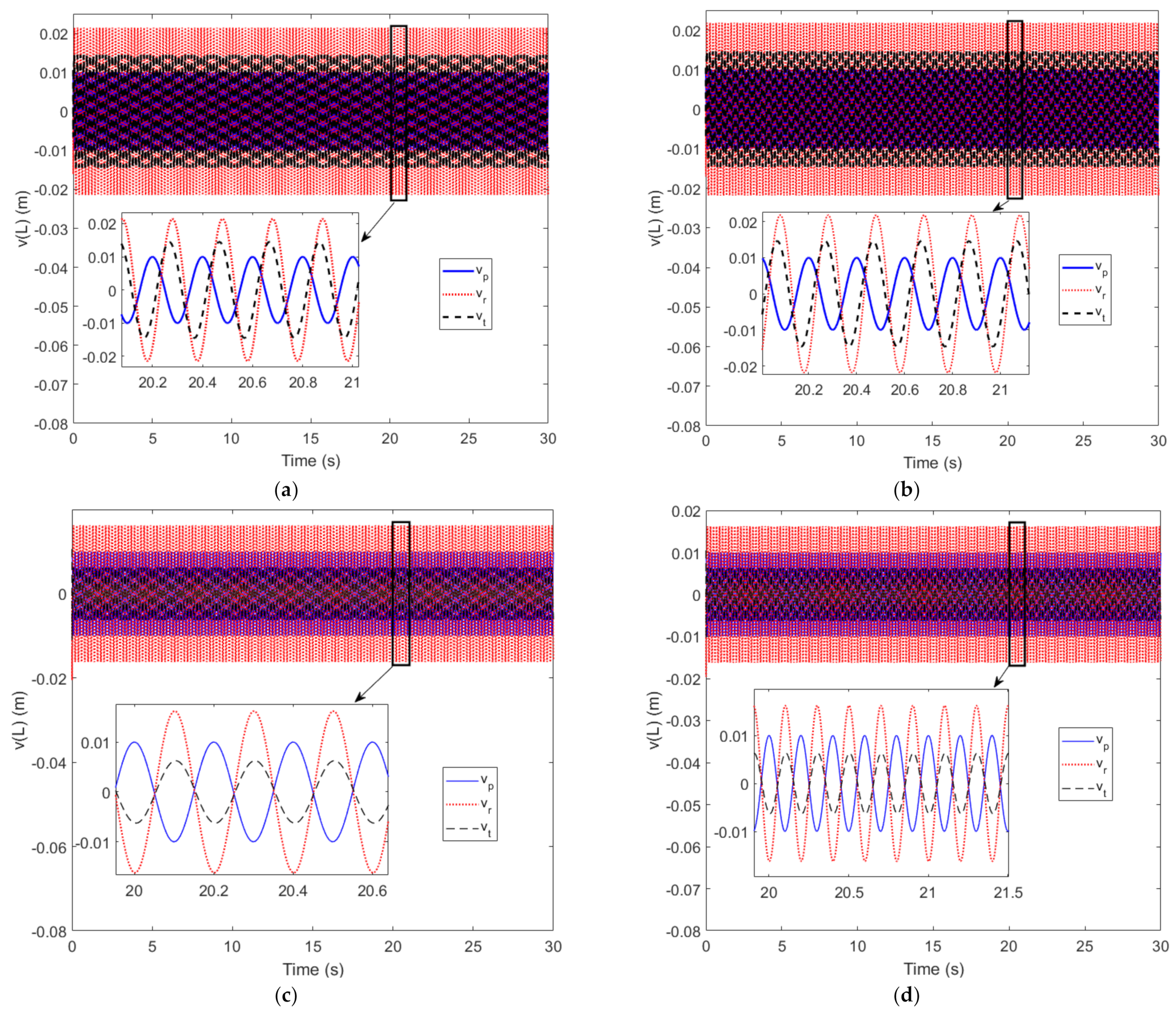 Energies 14 00693 g011
