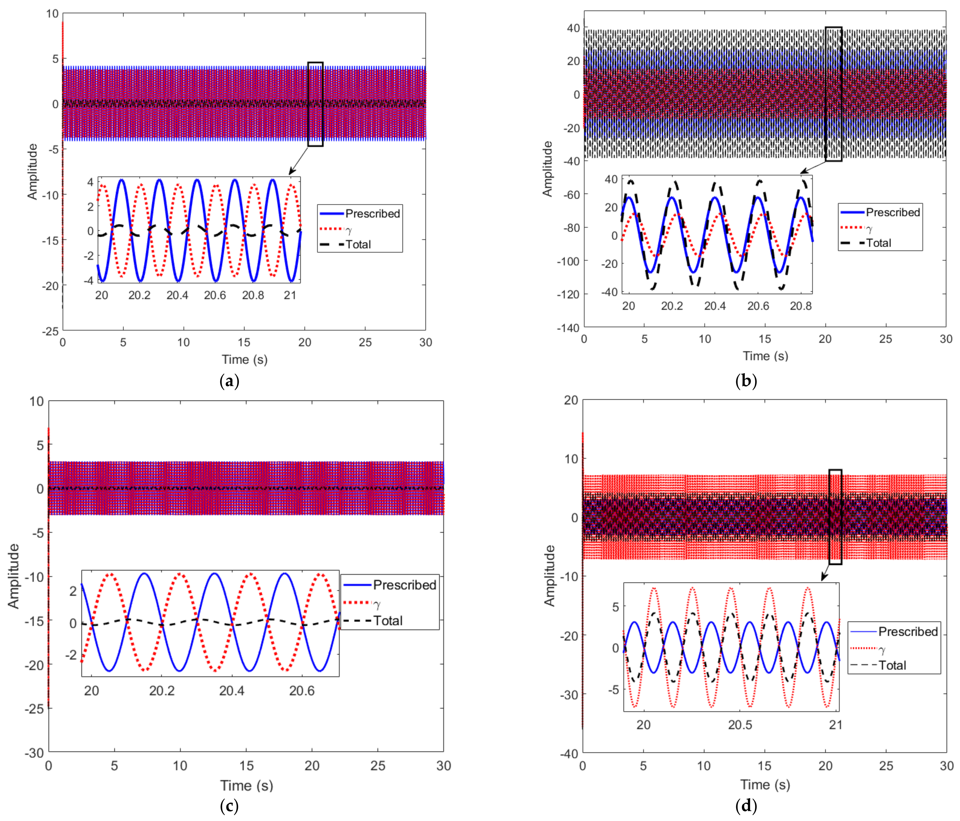 Energies 14 00693 g012