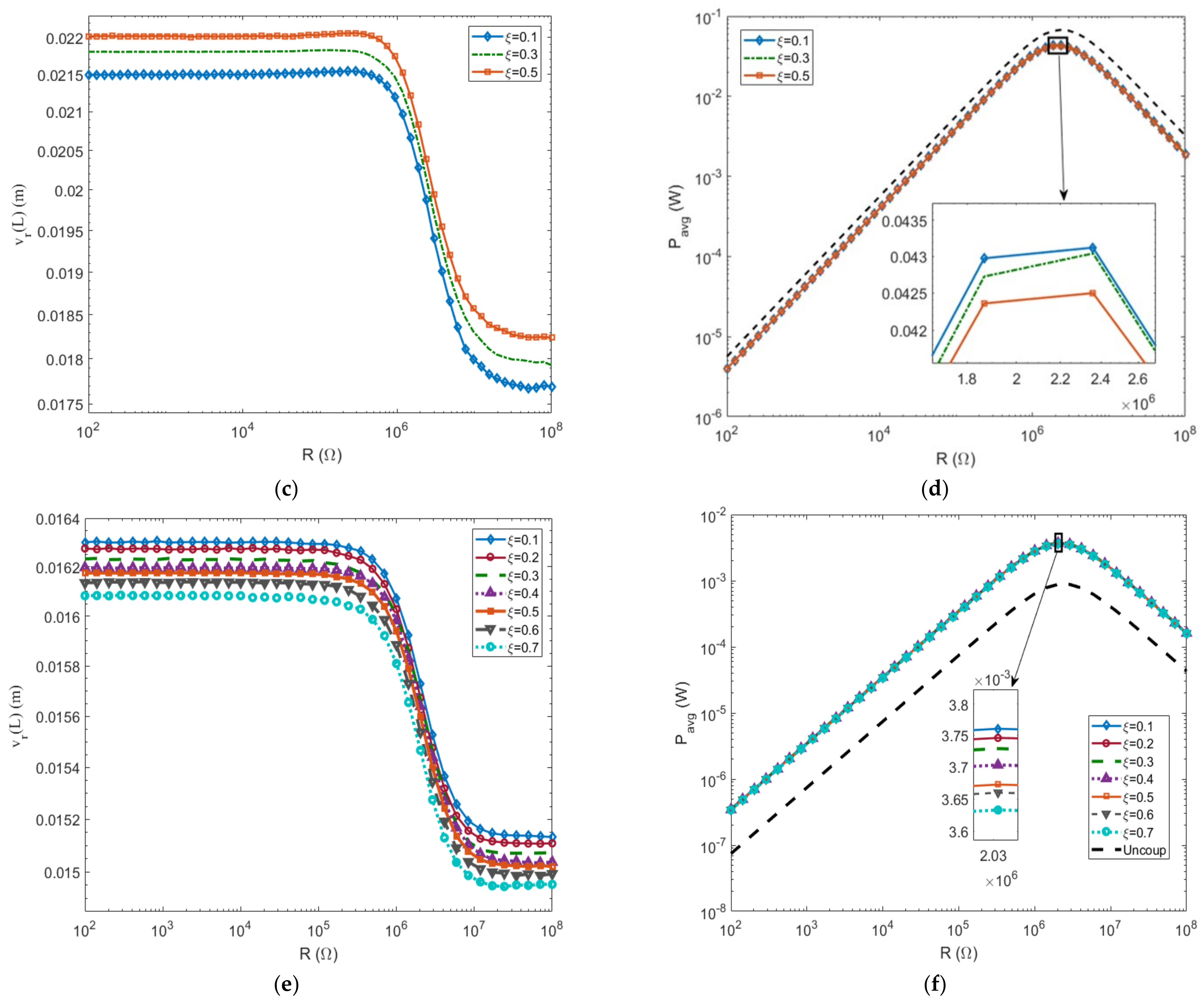 Energies 14 00693 g013b