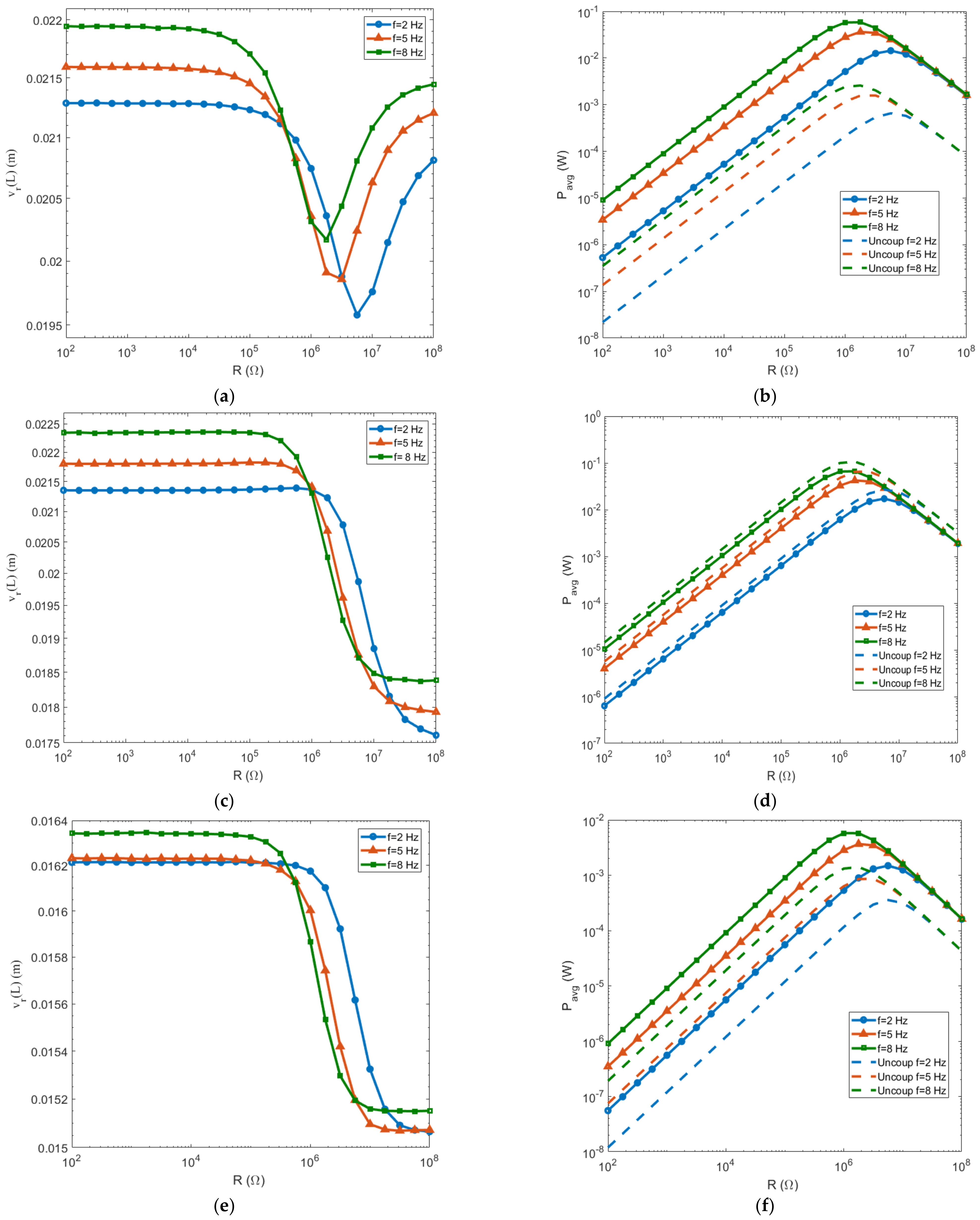Energies 14 00693 g014