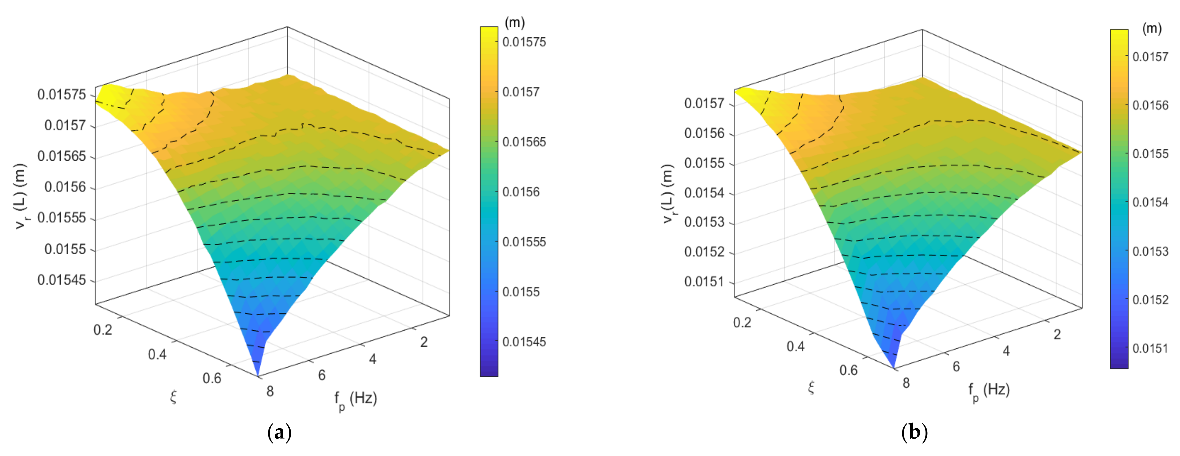 Energies 14 00693 g015a