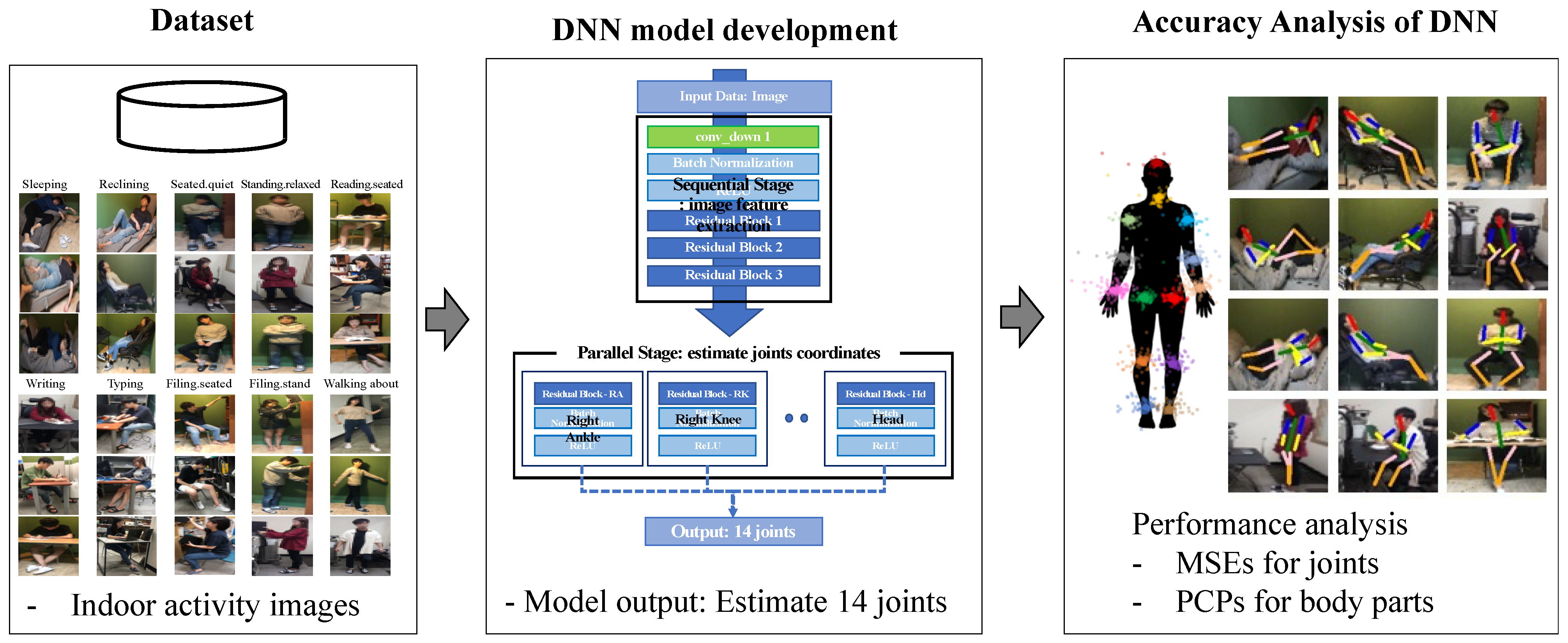 Energies 14 00696 g001