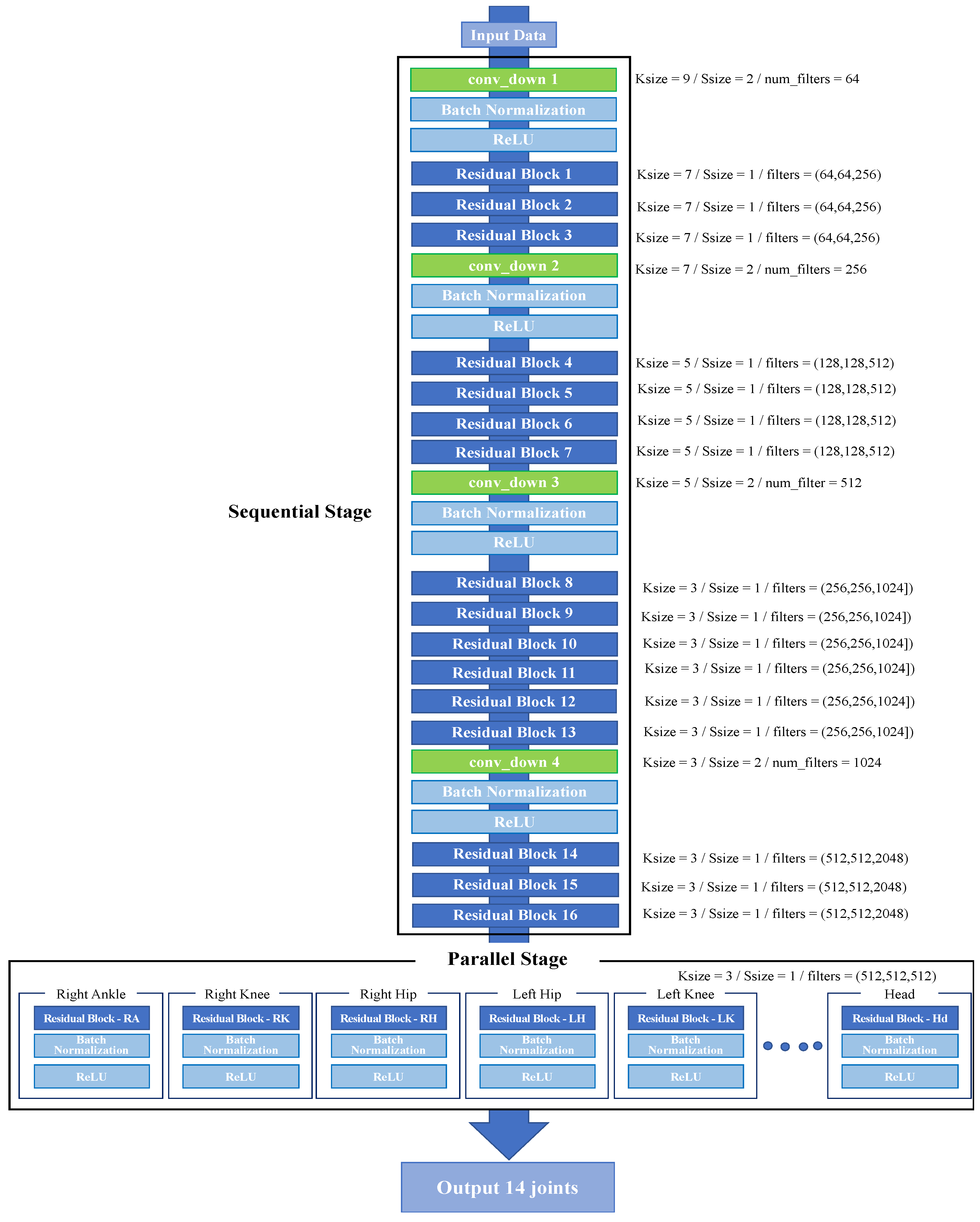 Energies 14 00696 g005