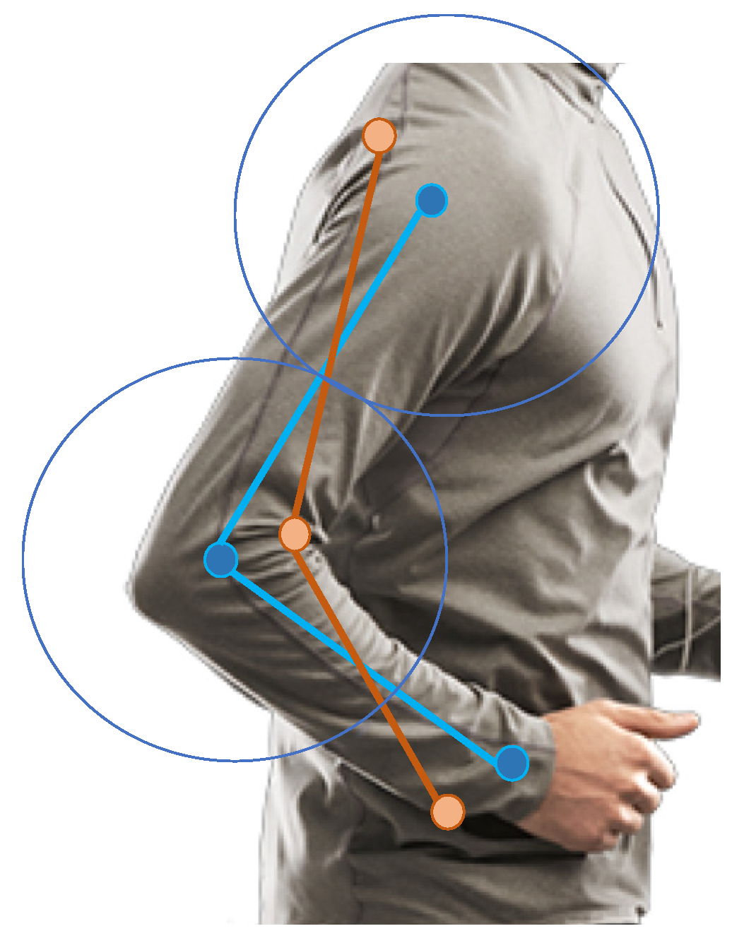 Energies 14 00696 g006