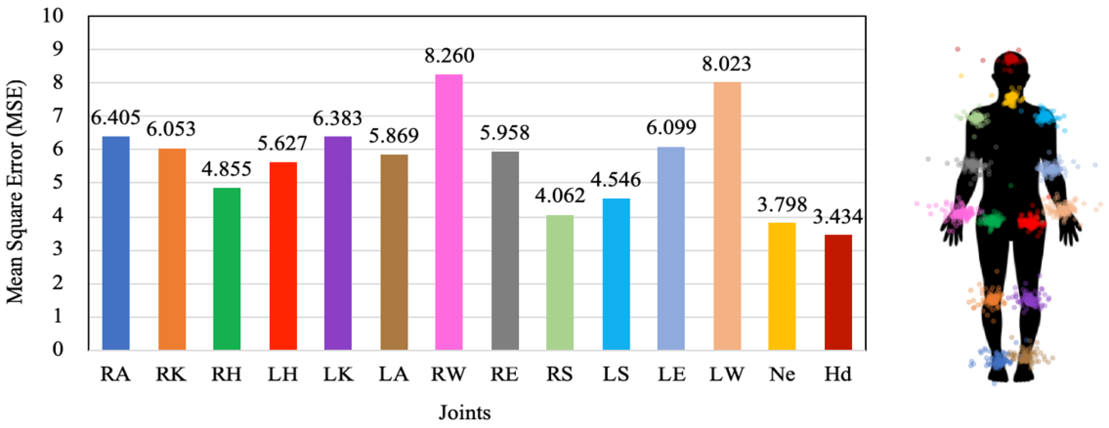 Energies 14 00696 g008
