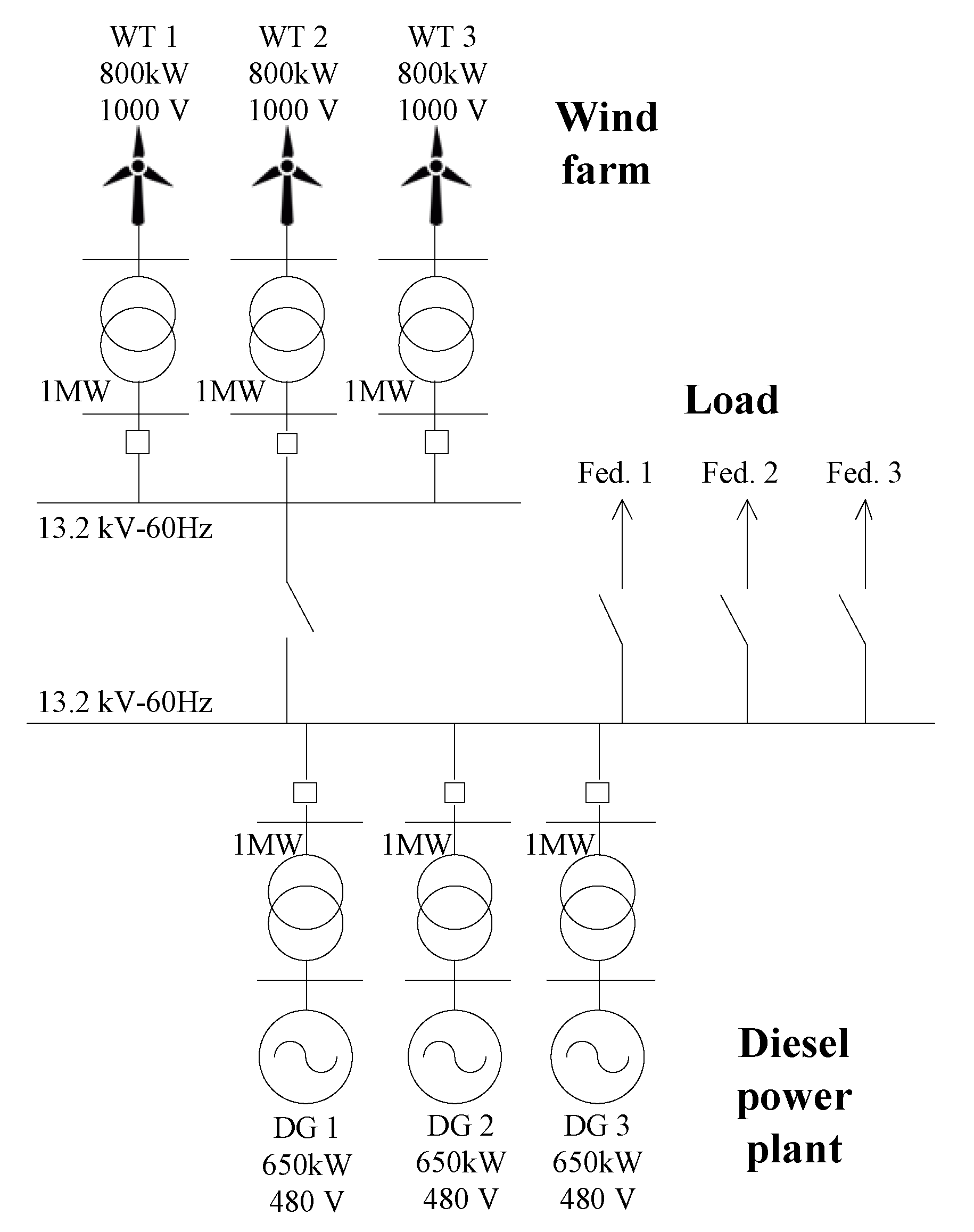 Energies 14 00698 g001