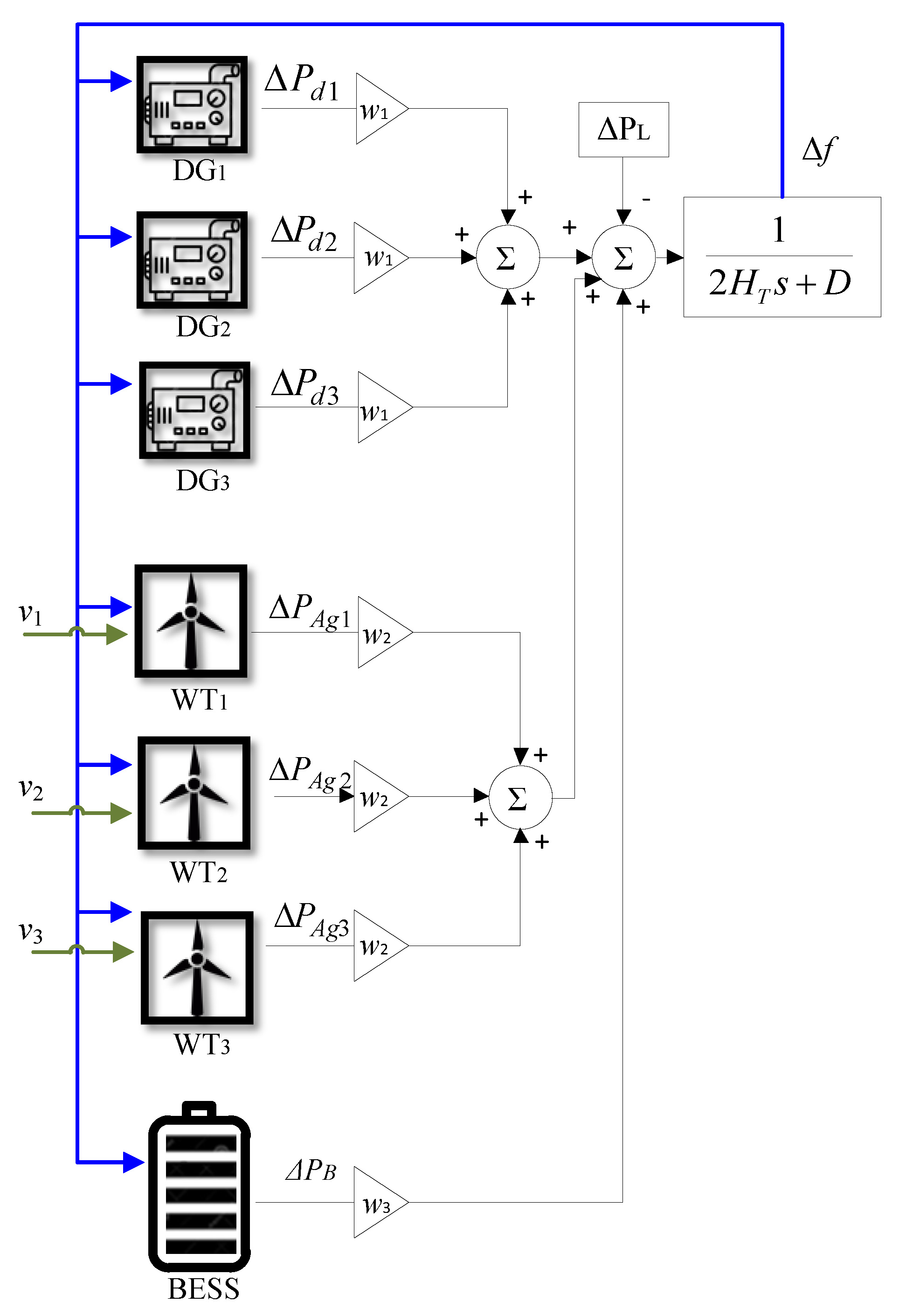 Energies 14 00698 g002