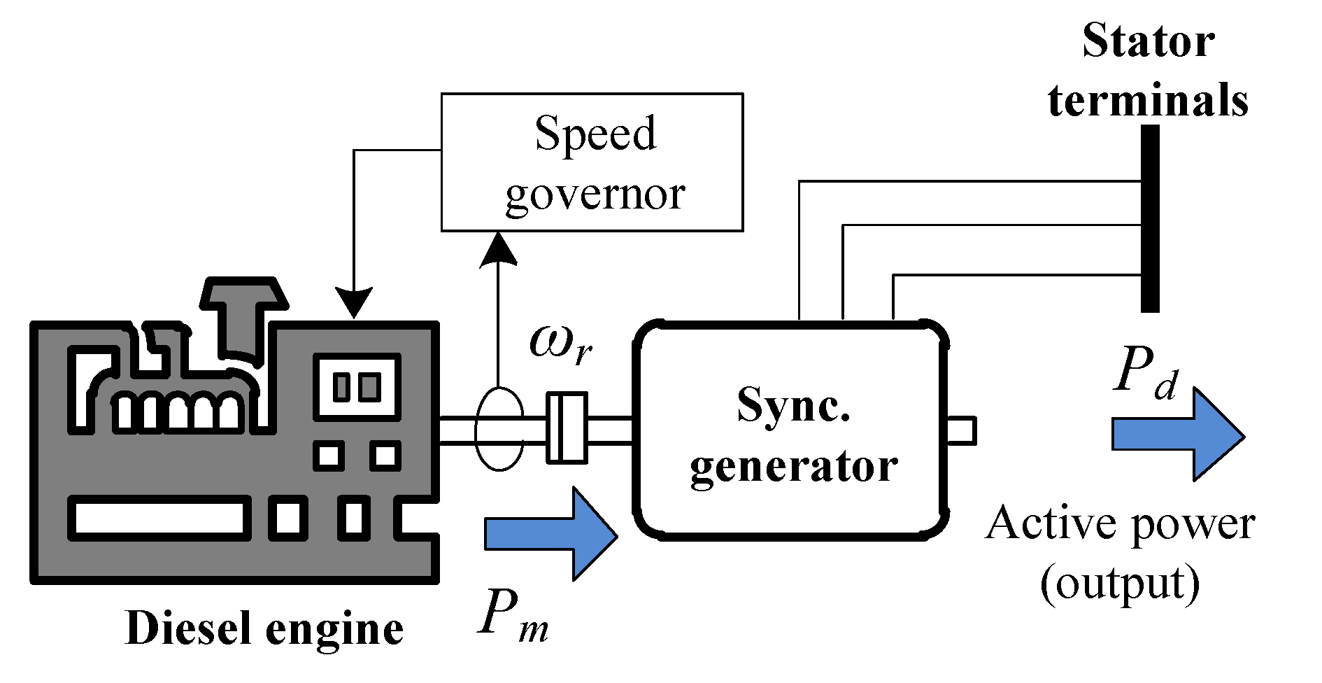 Energies 14 00698 g003