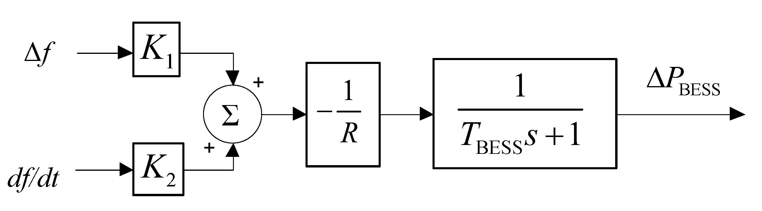 Energies 14 00698 g010