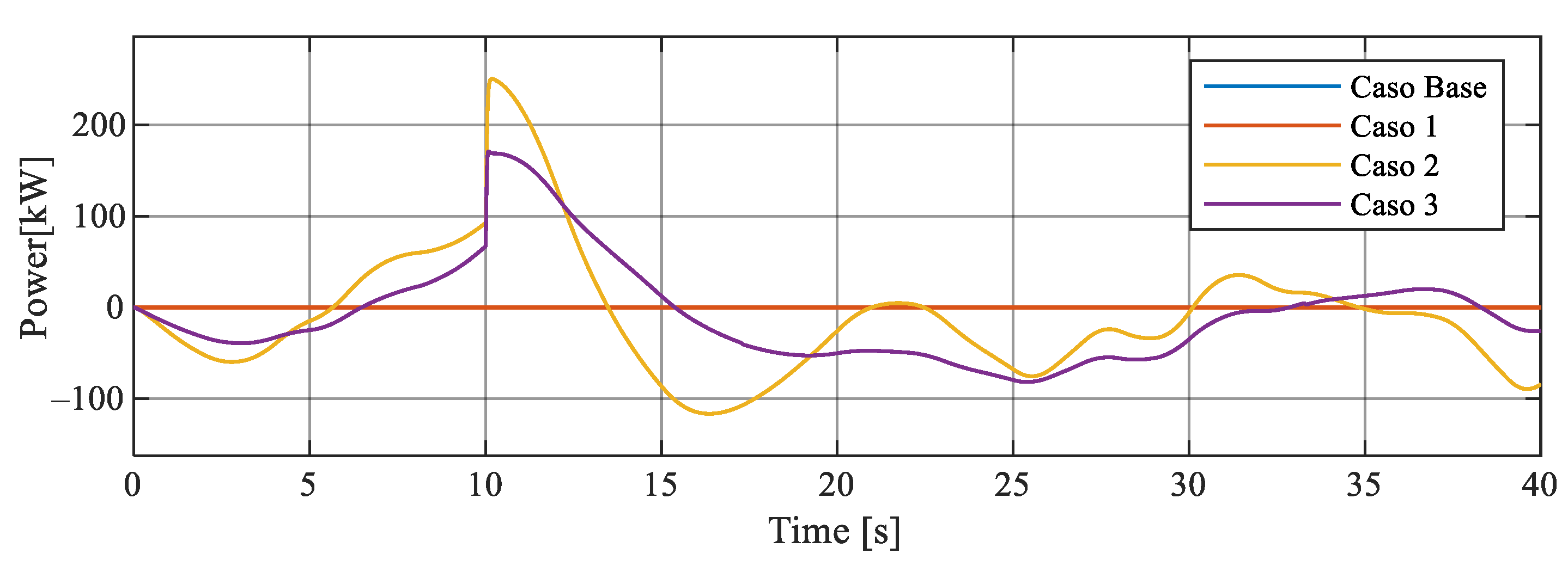 Energies 14 00698 g020