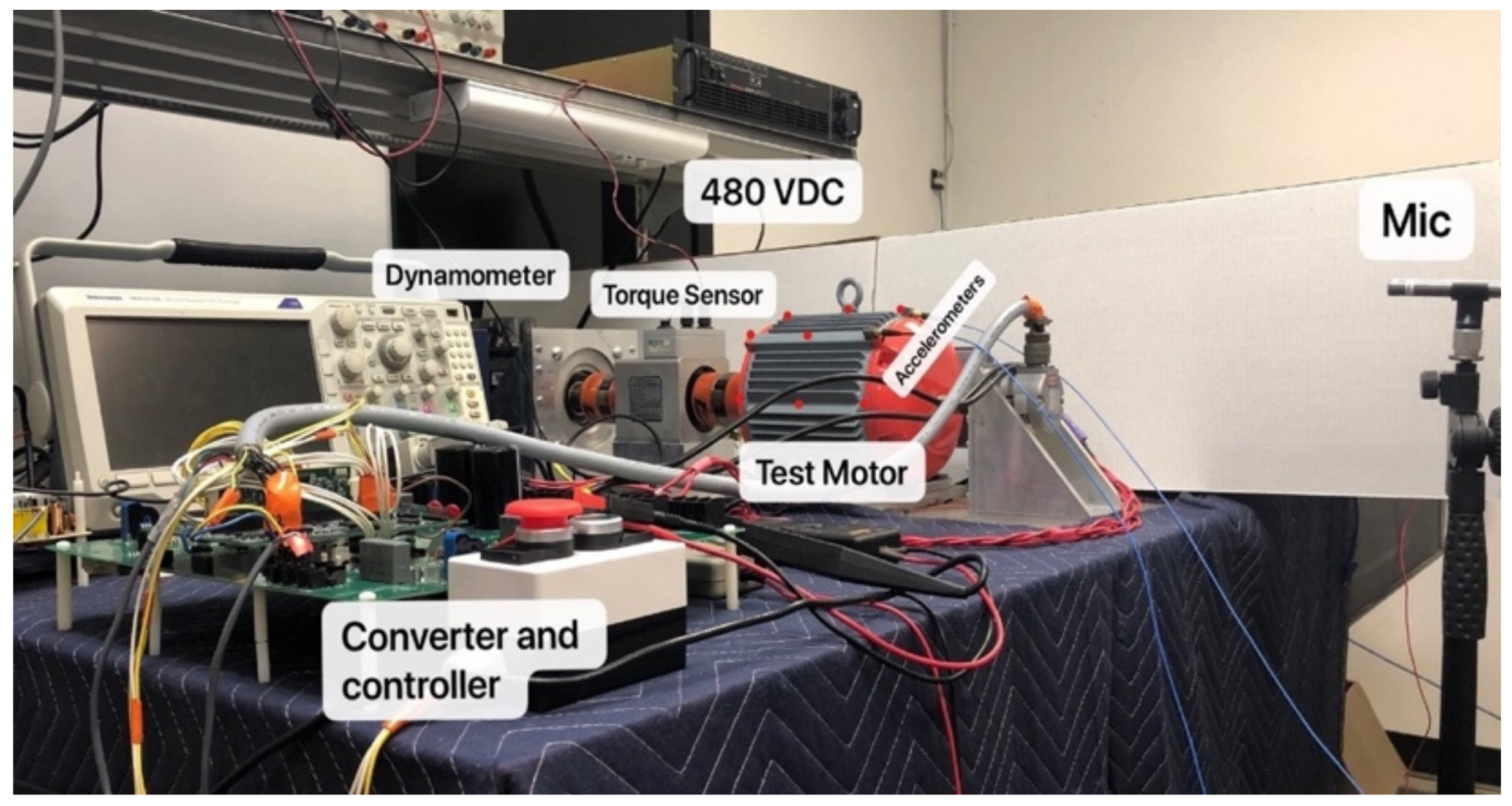 Energies 14 00702 g007