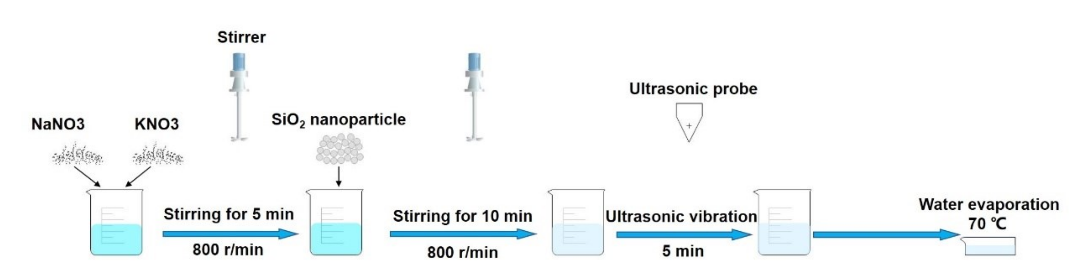 Energies 14 00703 g001