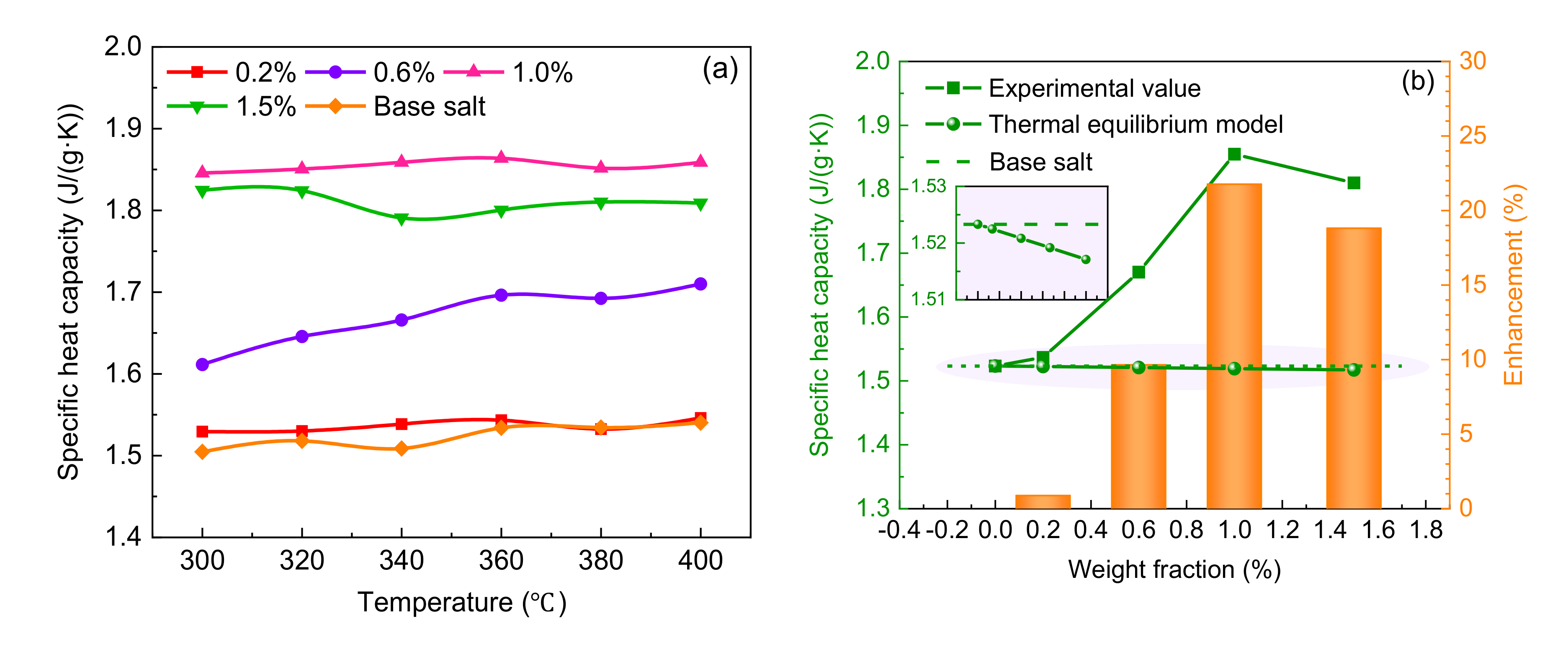 Energies 14 00703 g002