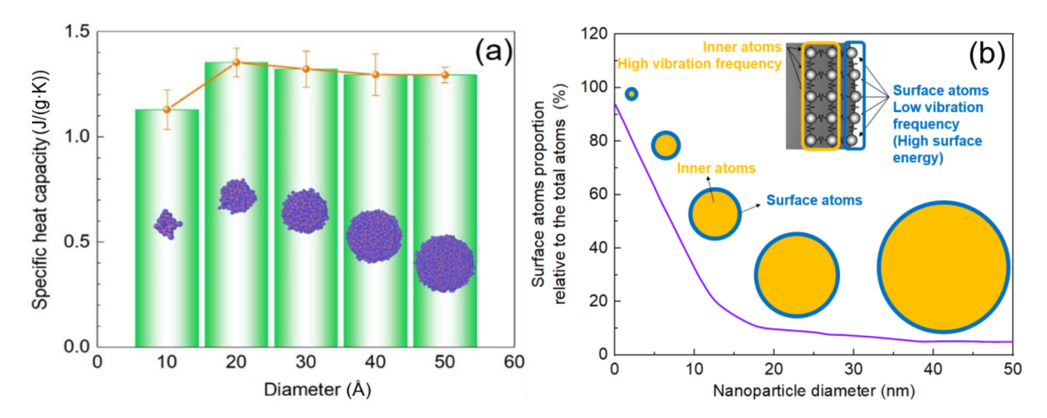 Energies 14 00703 g005