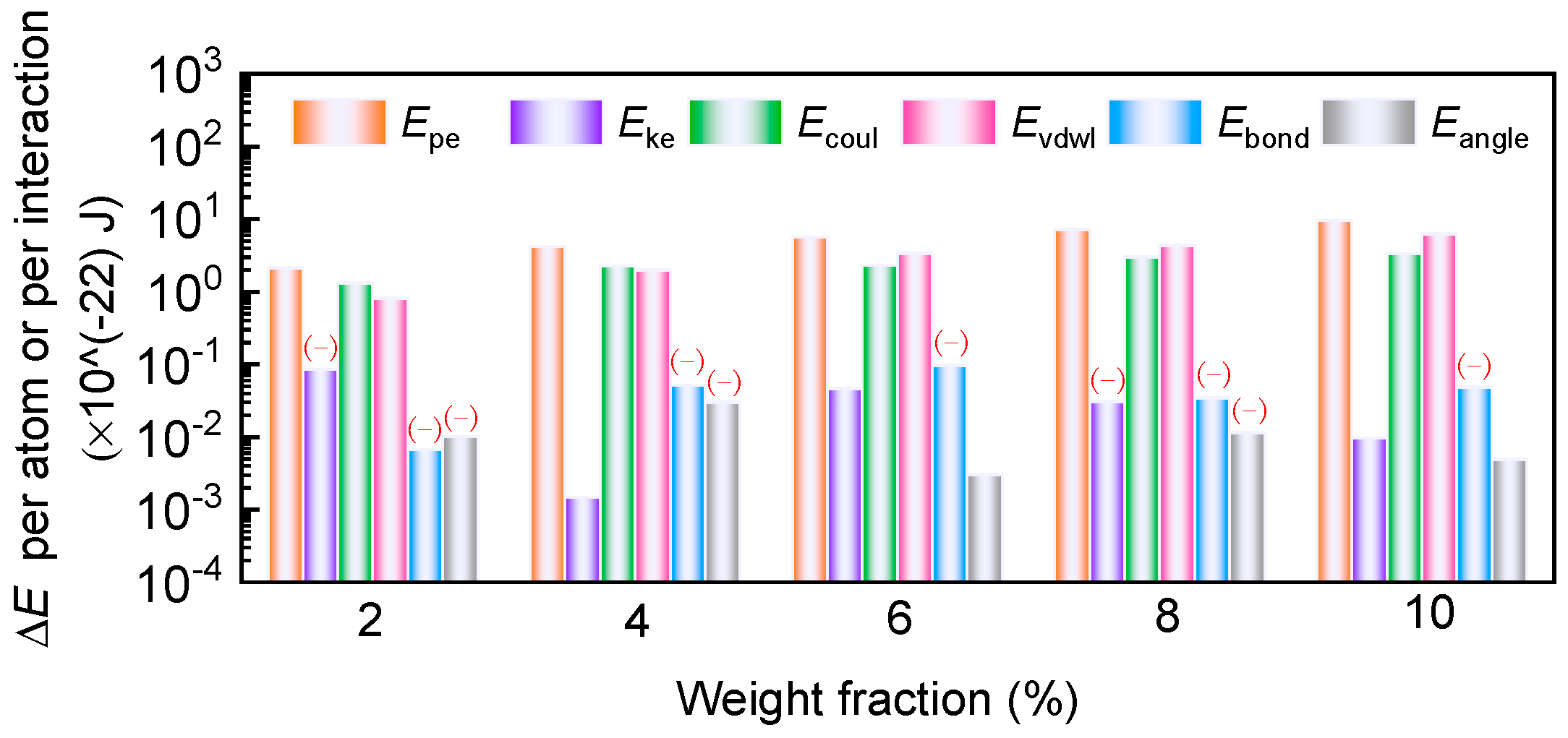 Energies 14 00703 g006
