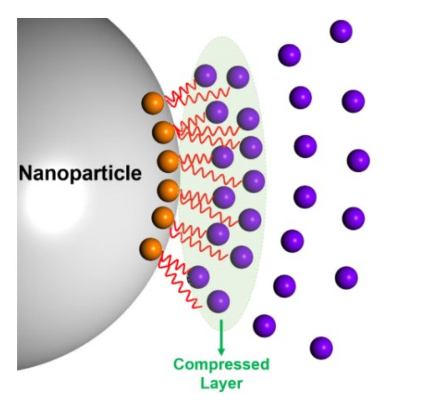 Energies 14 00703 g008