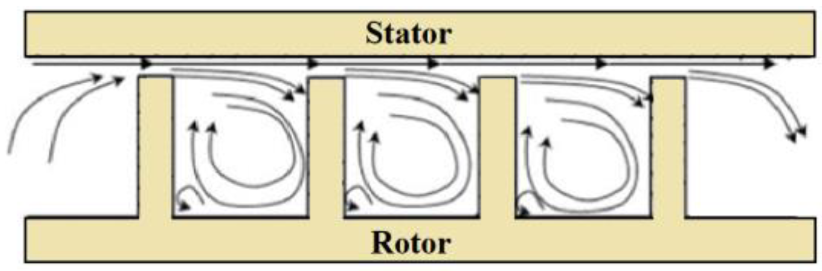 Energies 14 00705 g001