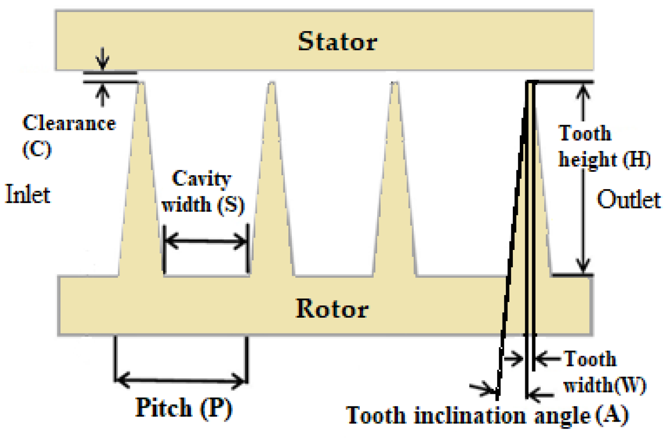 Energies 14 00705 g002